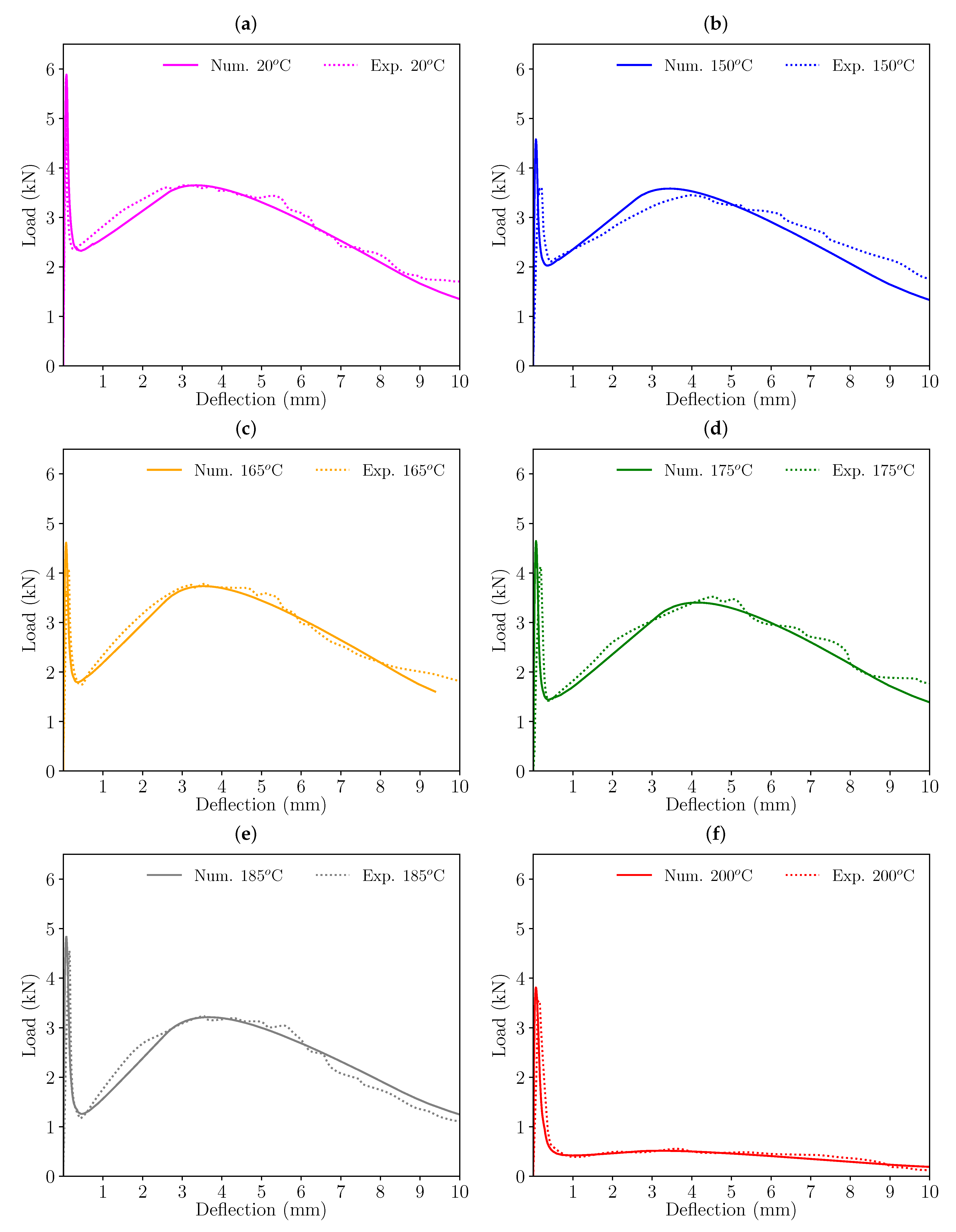 Materials 16 06048 g008
