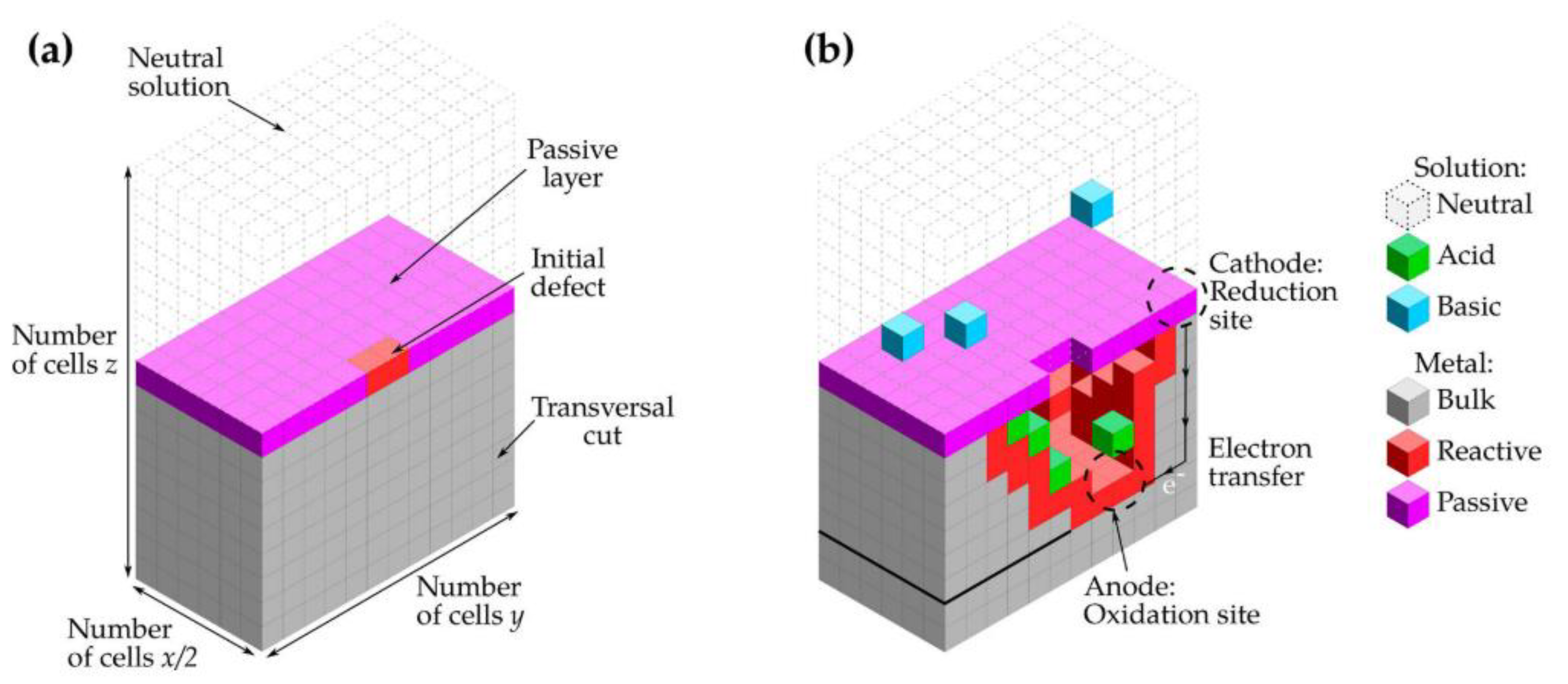 Materials 16 06051 g005