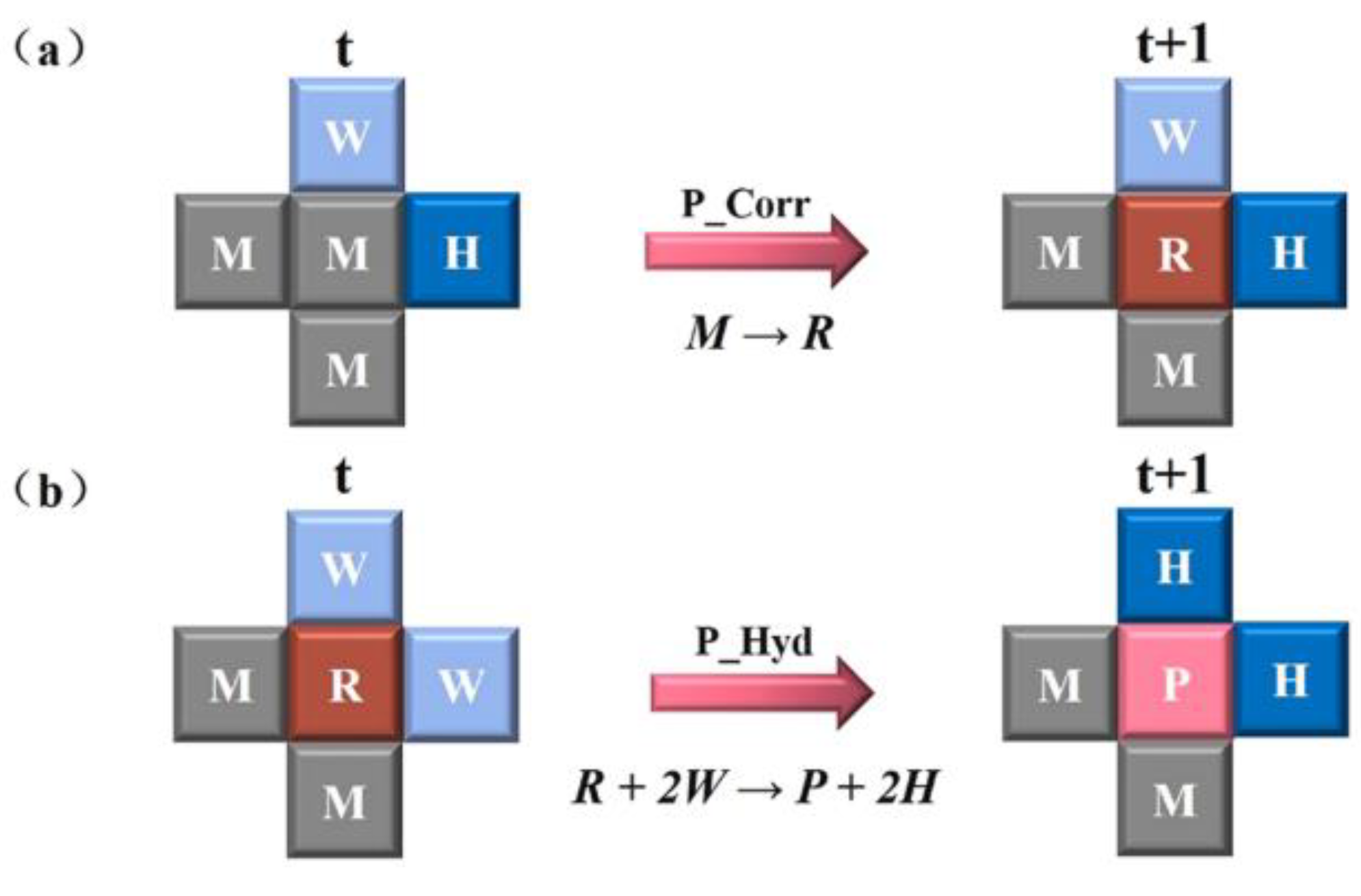 Materials 16 06051 g008