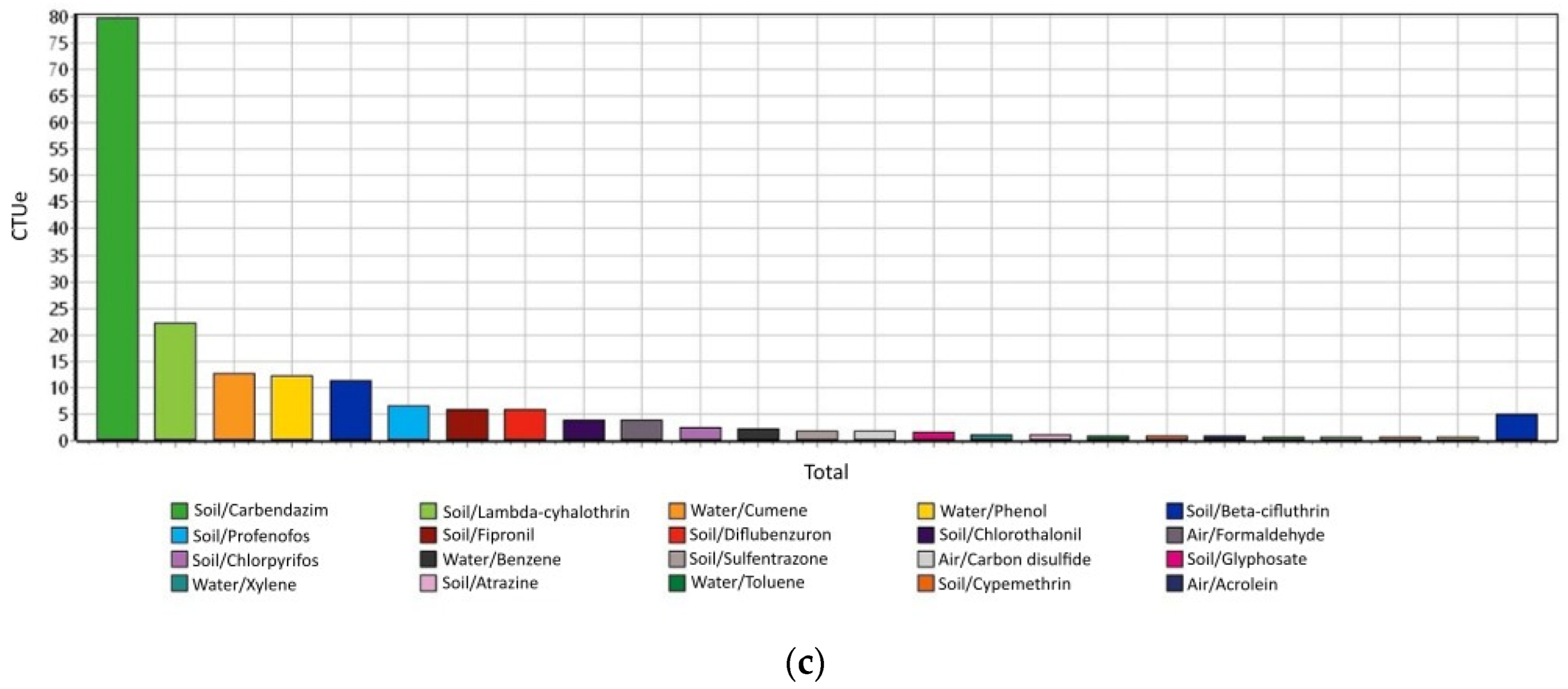 Materials 16 06059 g004b