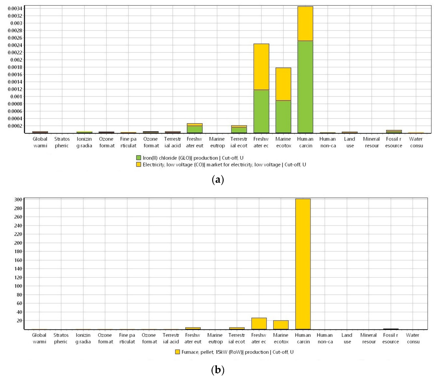 Materials 16 06059 g007