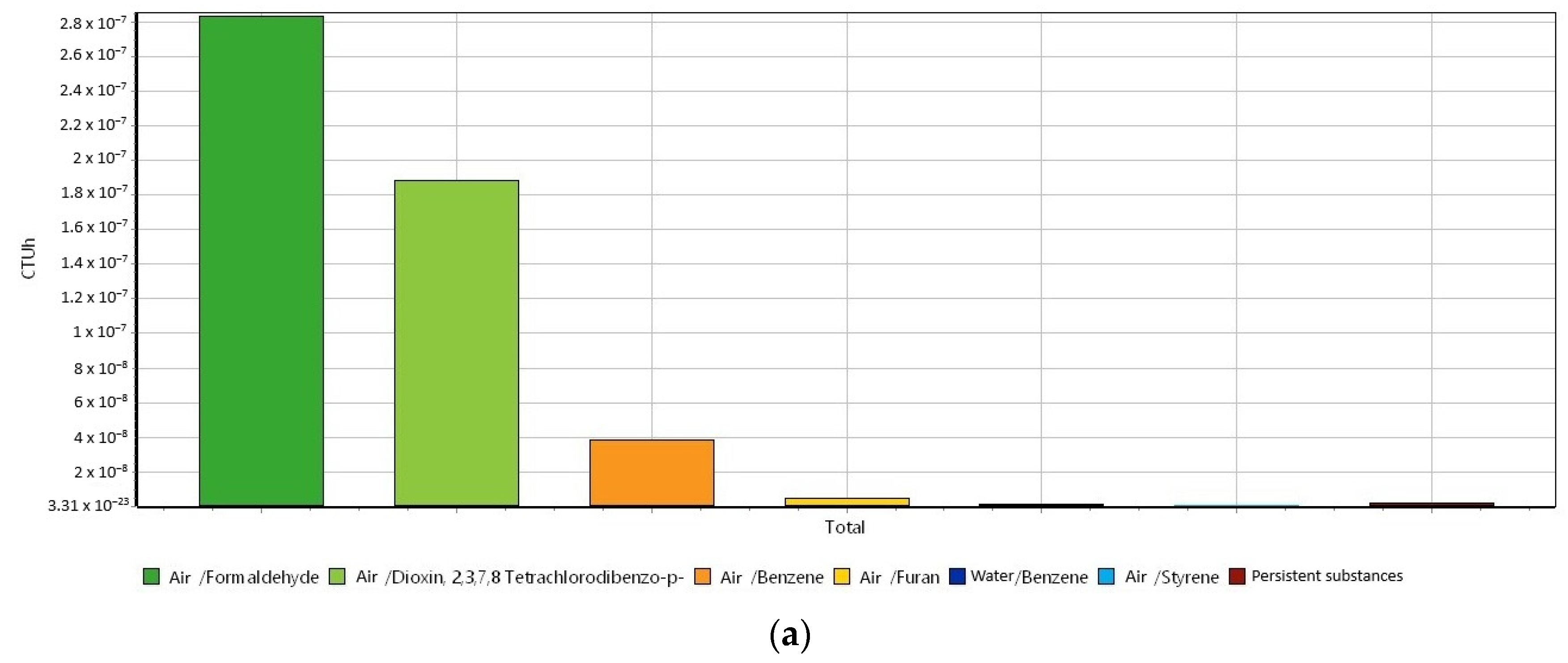 Materials 16 06059 g008a
