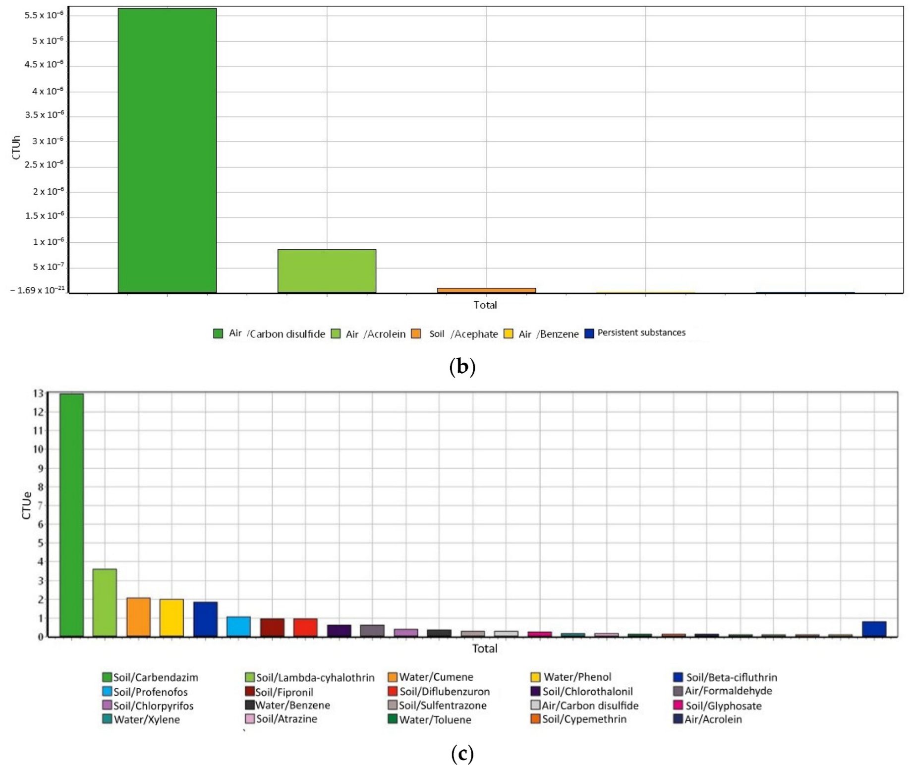 Materials 16 06059 g008b
