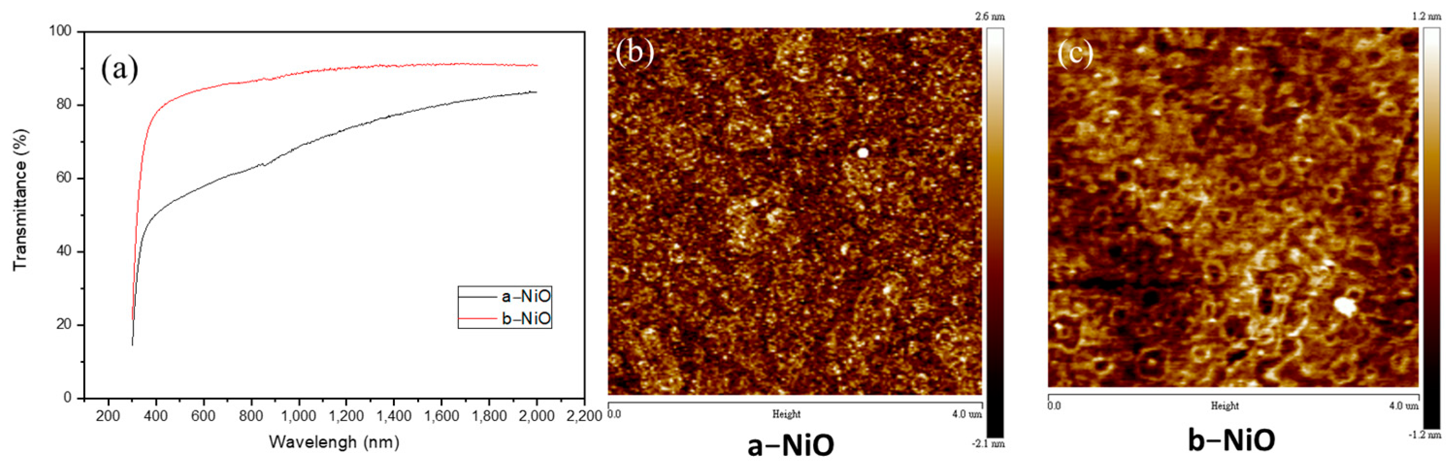 Materials 16 06060 g002