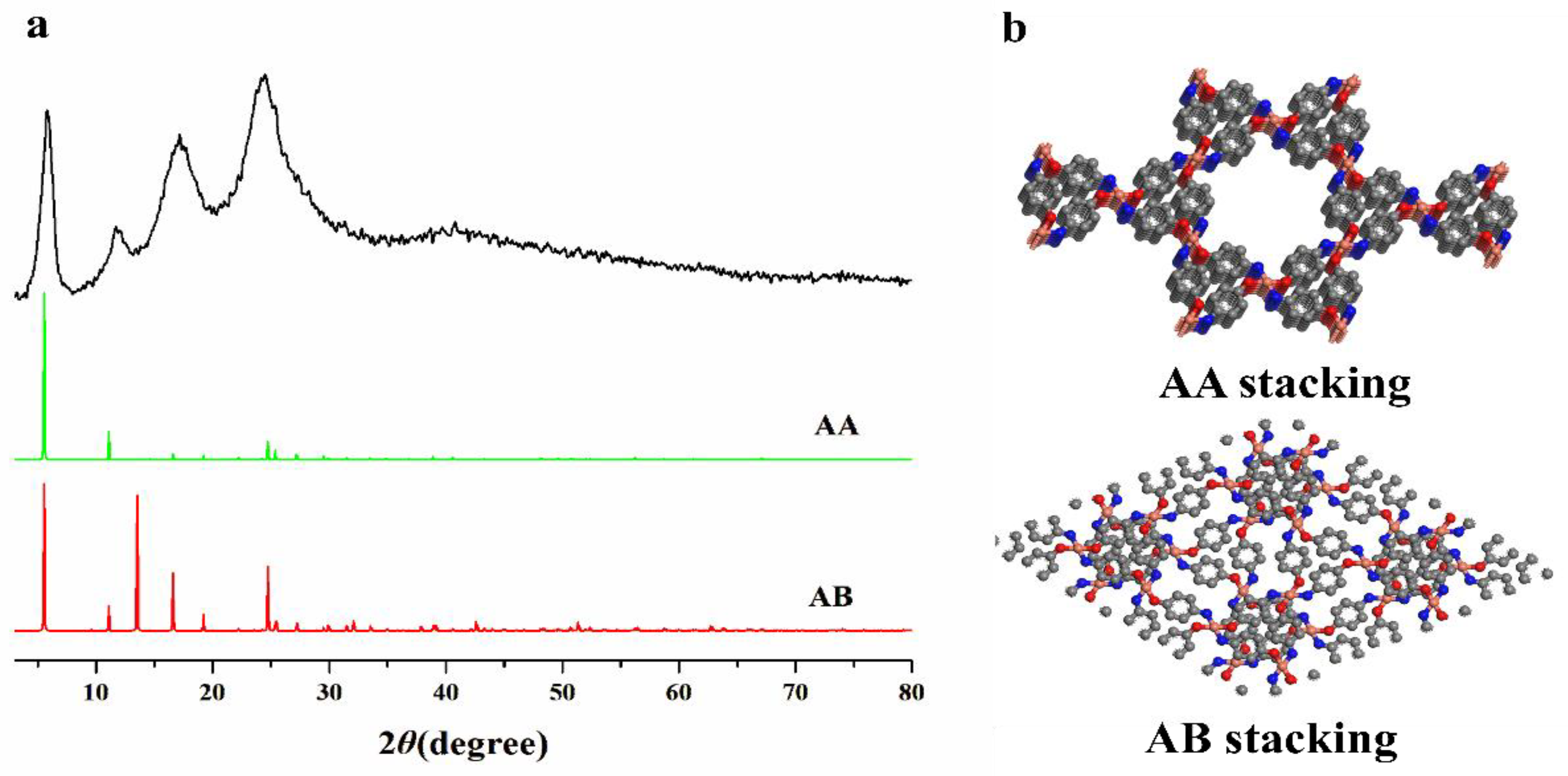 Materials 16 06061 g003
