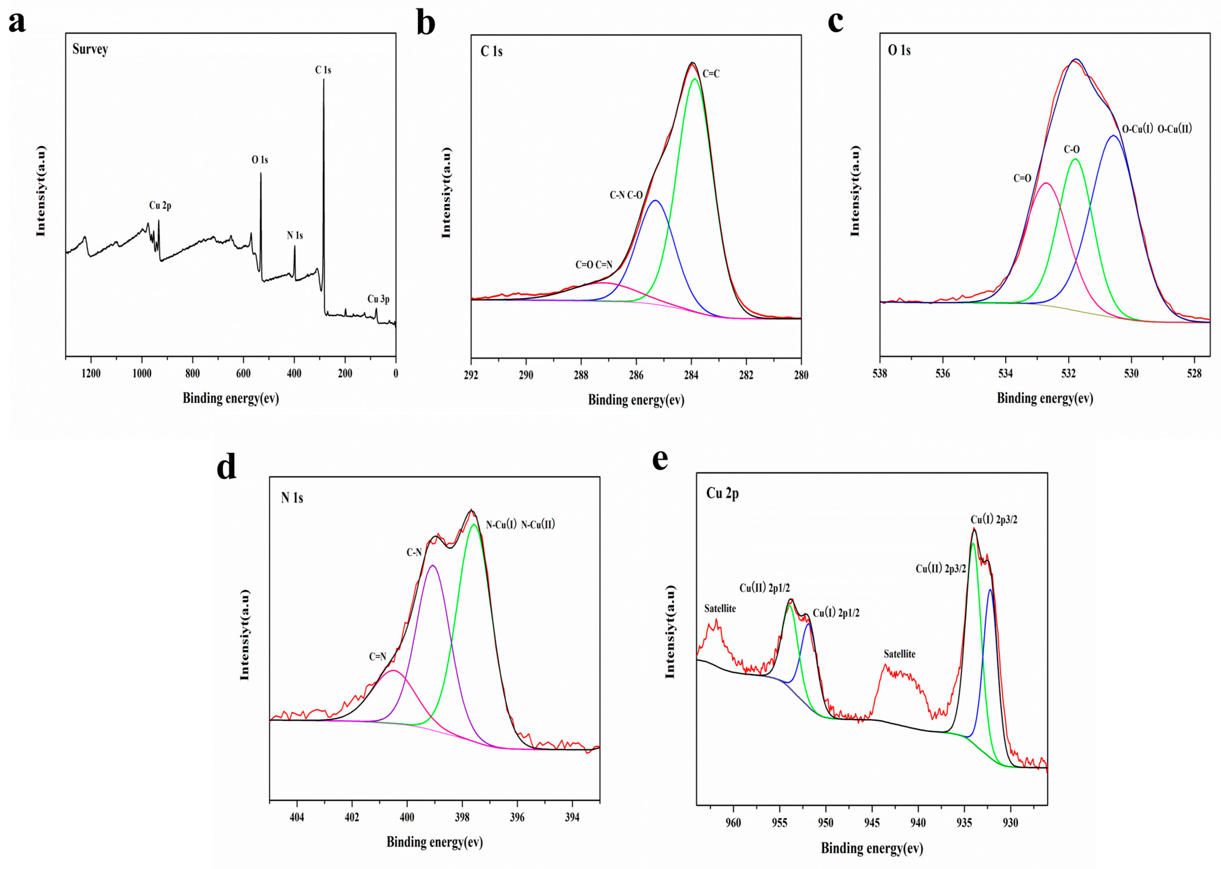 Materials 16 06061 g007