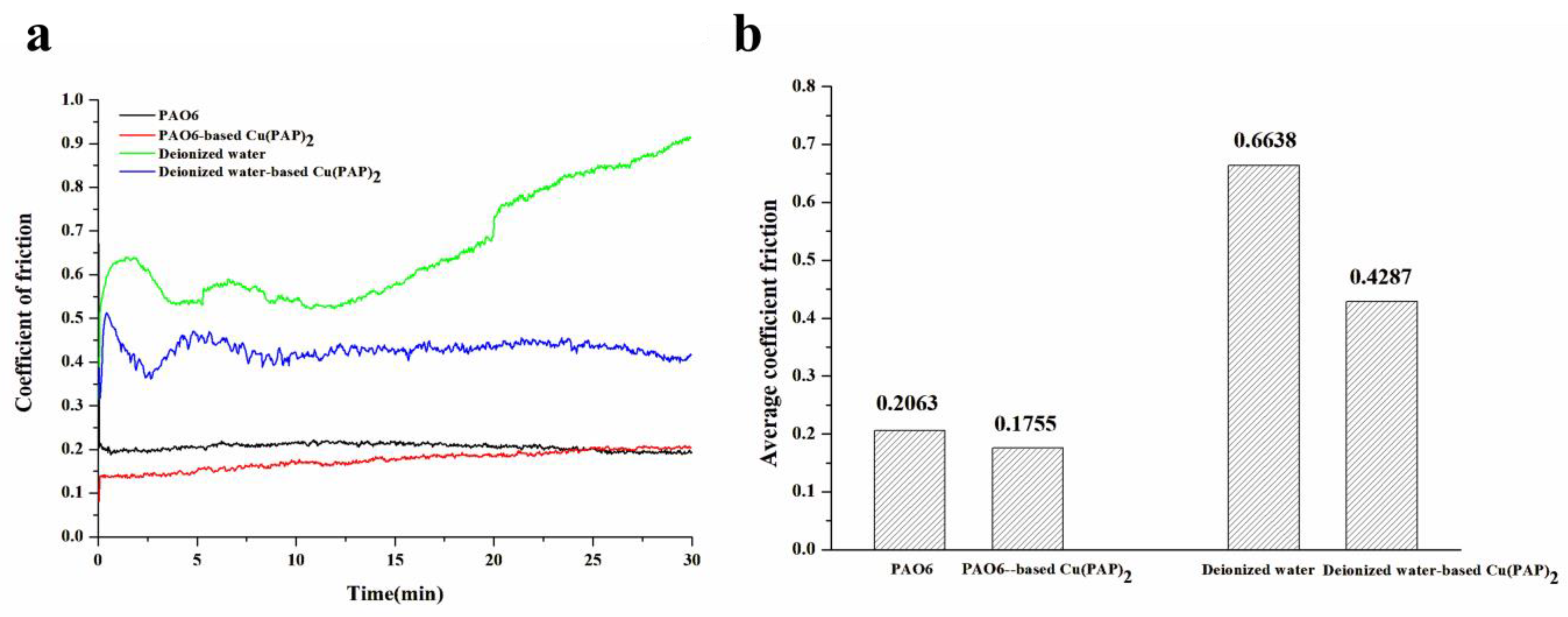 Materials 16 06061 g009