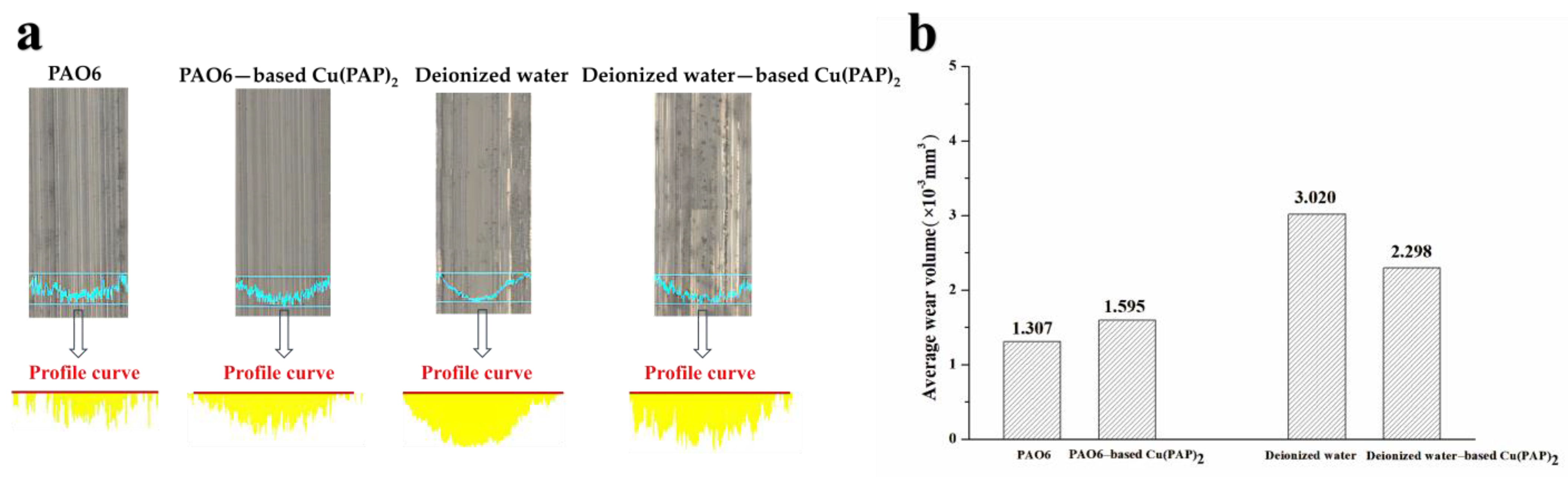 Materials 16 06061 g010