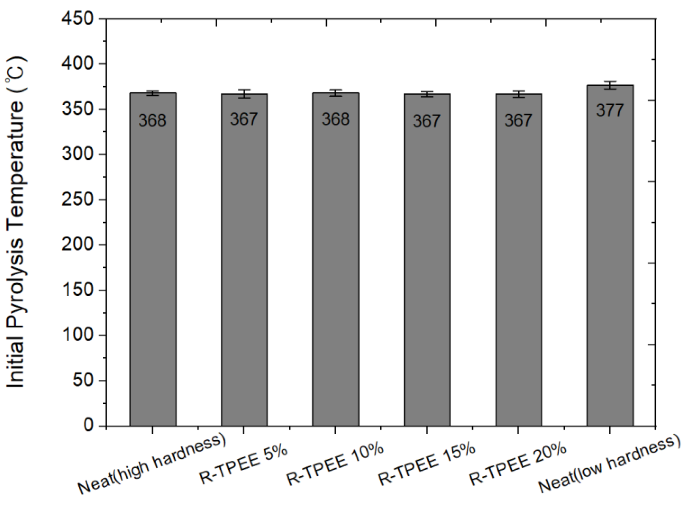Materials 16 06067 g004