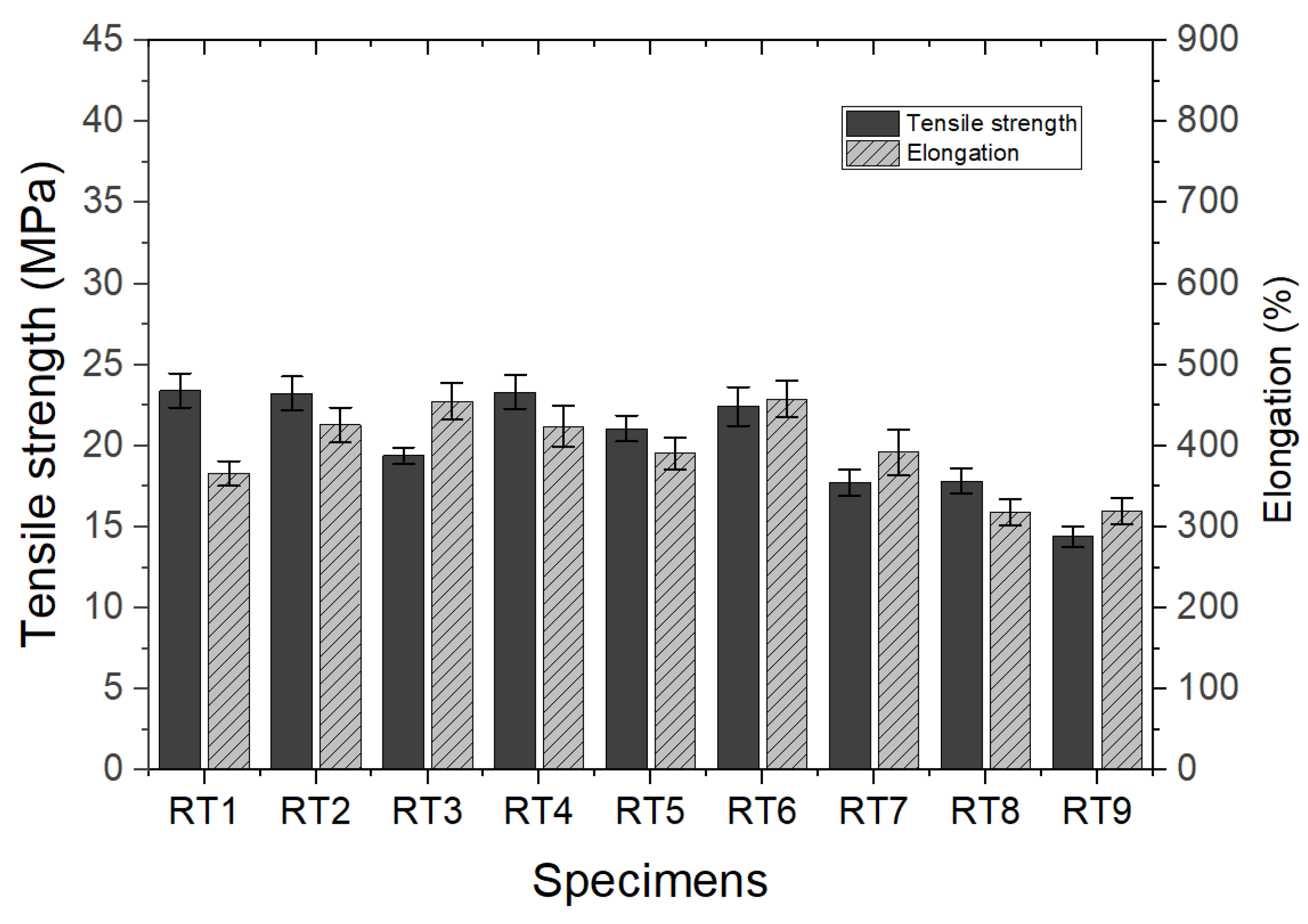 Materials 16 06067 g010