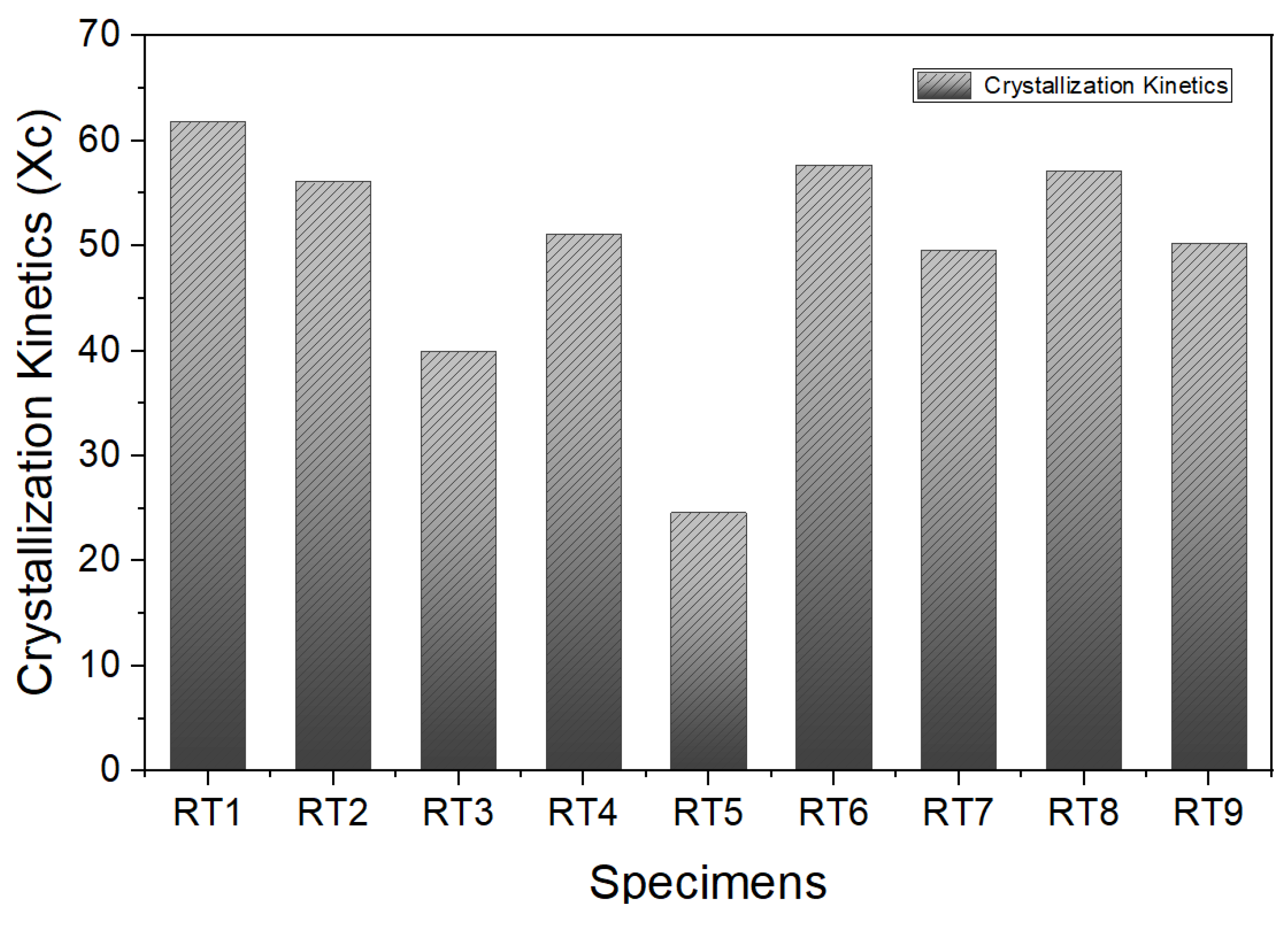 Materials 16 06067 g015