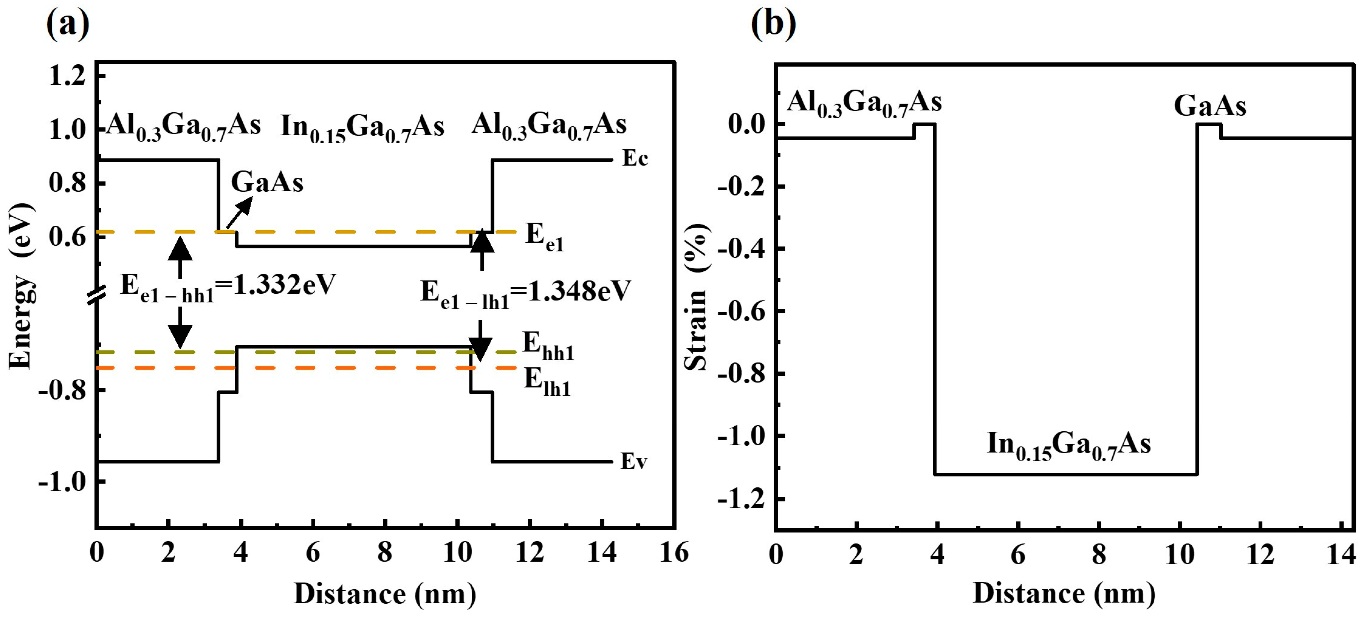 Materials 16 06068 g002