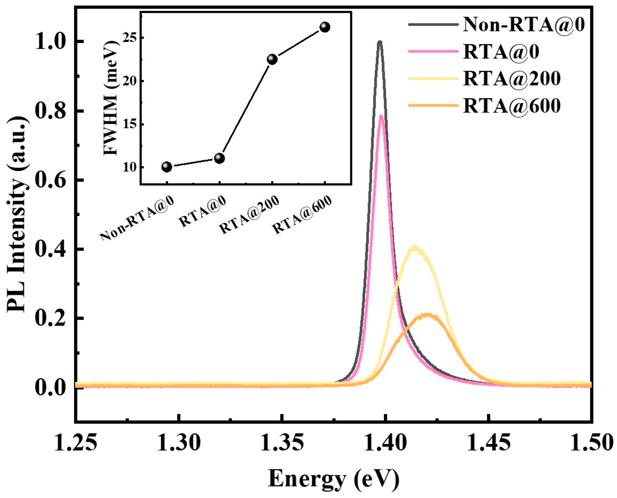 Materials 16 06068 g004