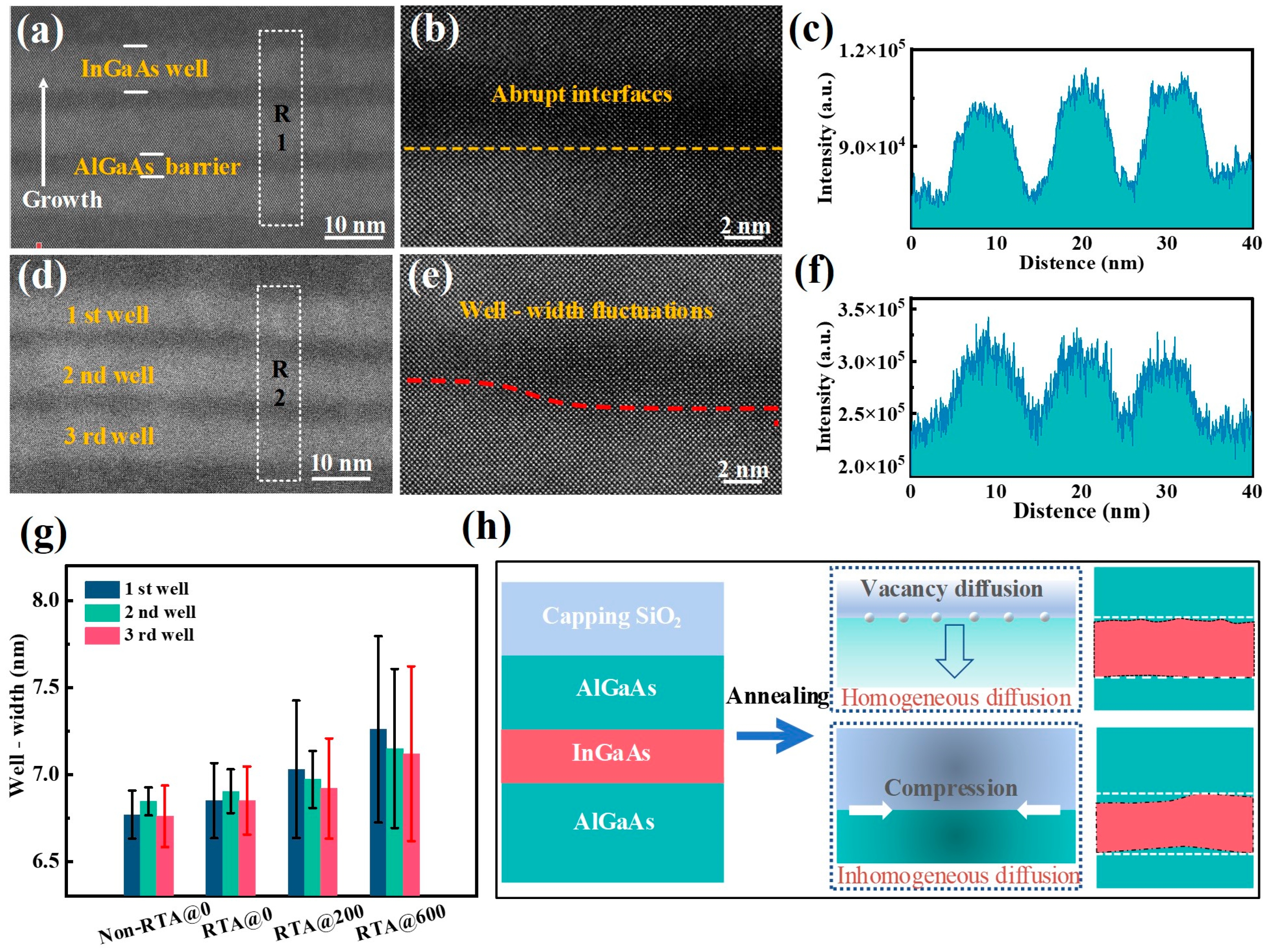Materials 16 06068 g007