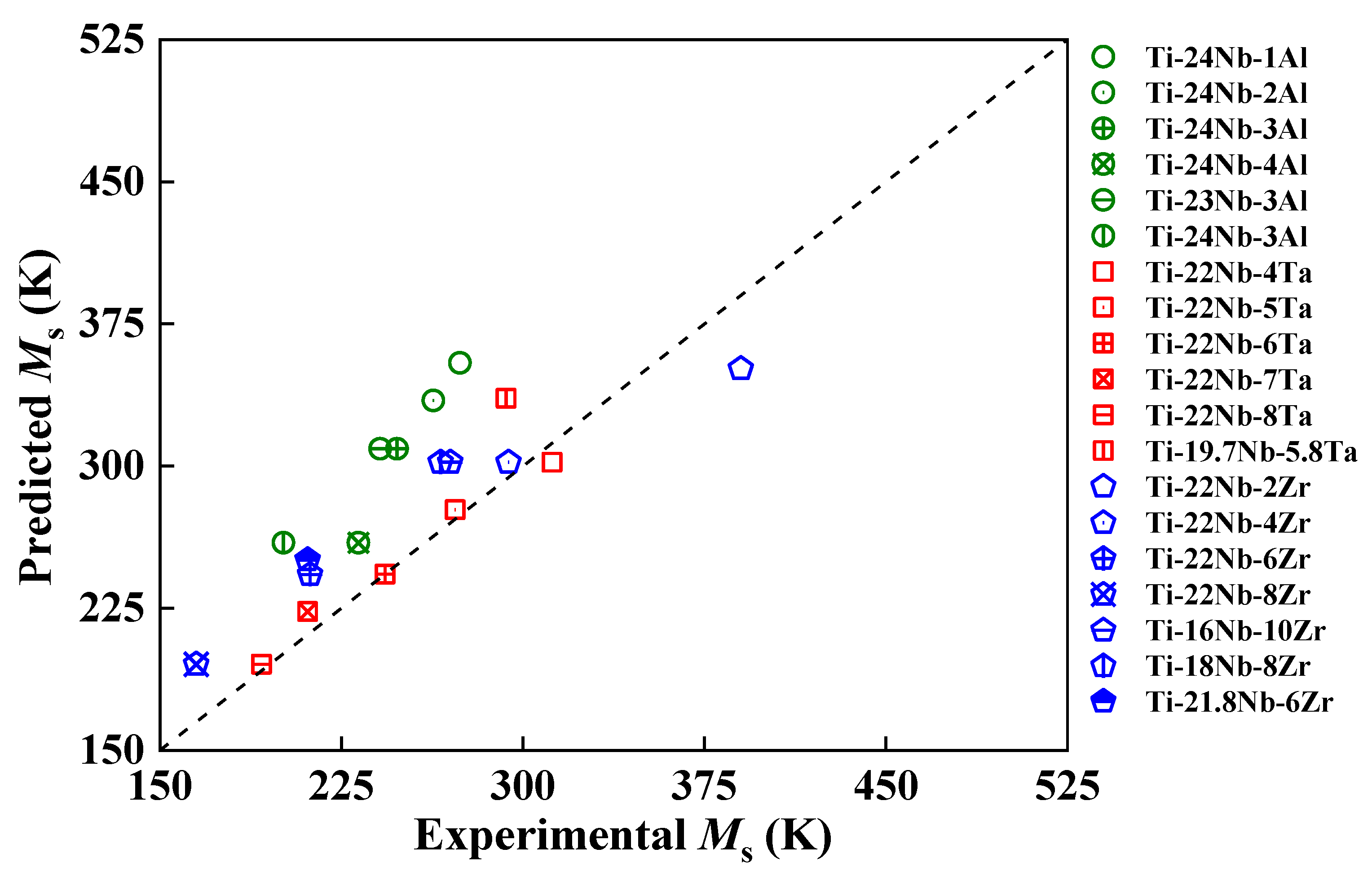 Materials 16 06069 g006