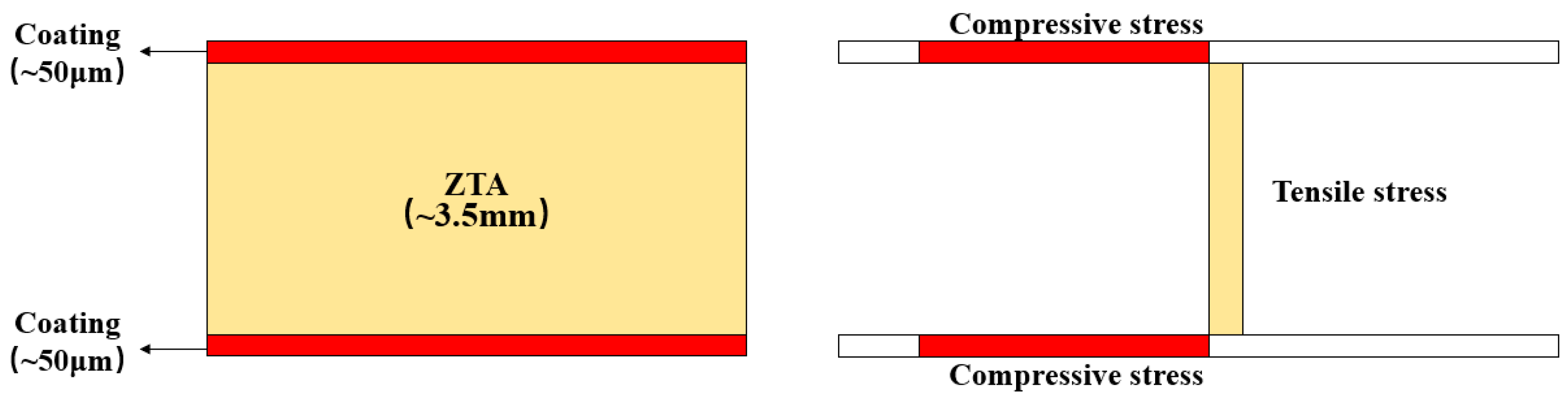 Materials 16 06071 g001