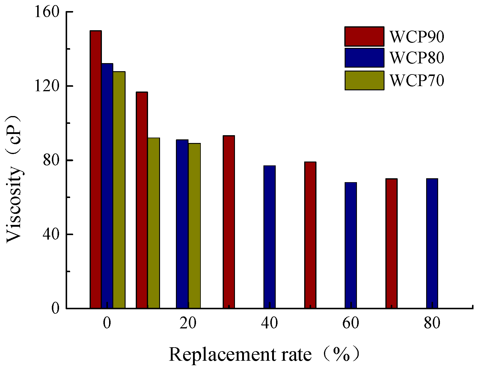 Materials 16 06075 g008