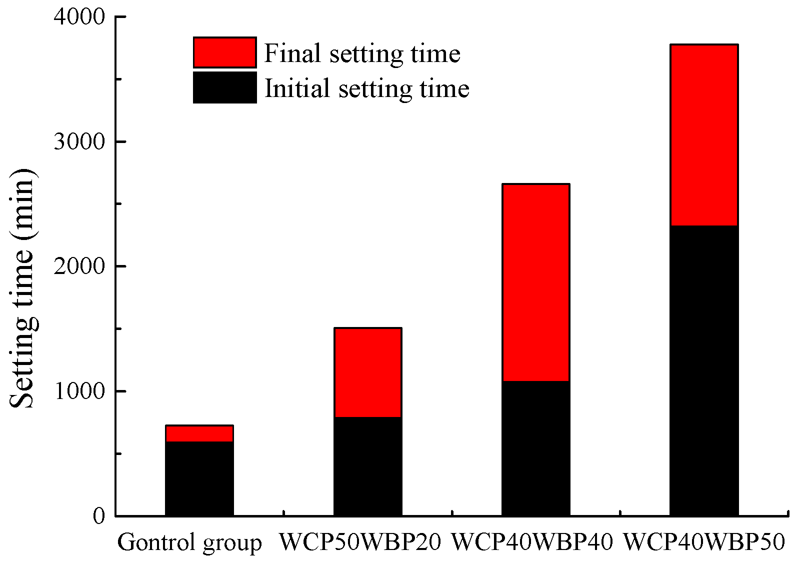 Materials 16 06075 g013