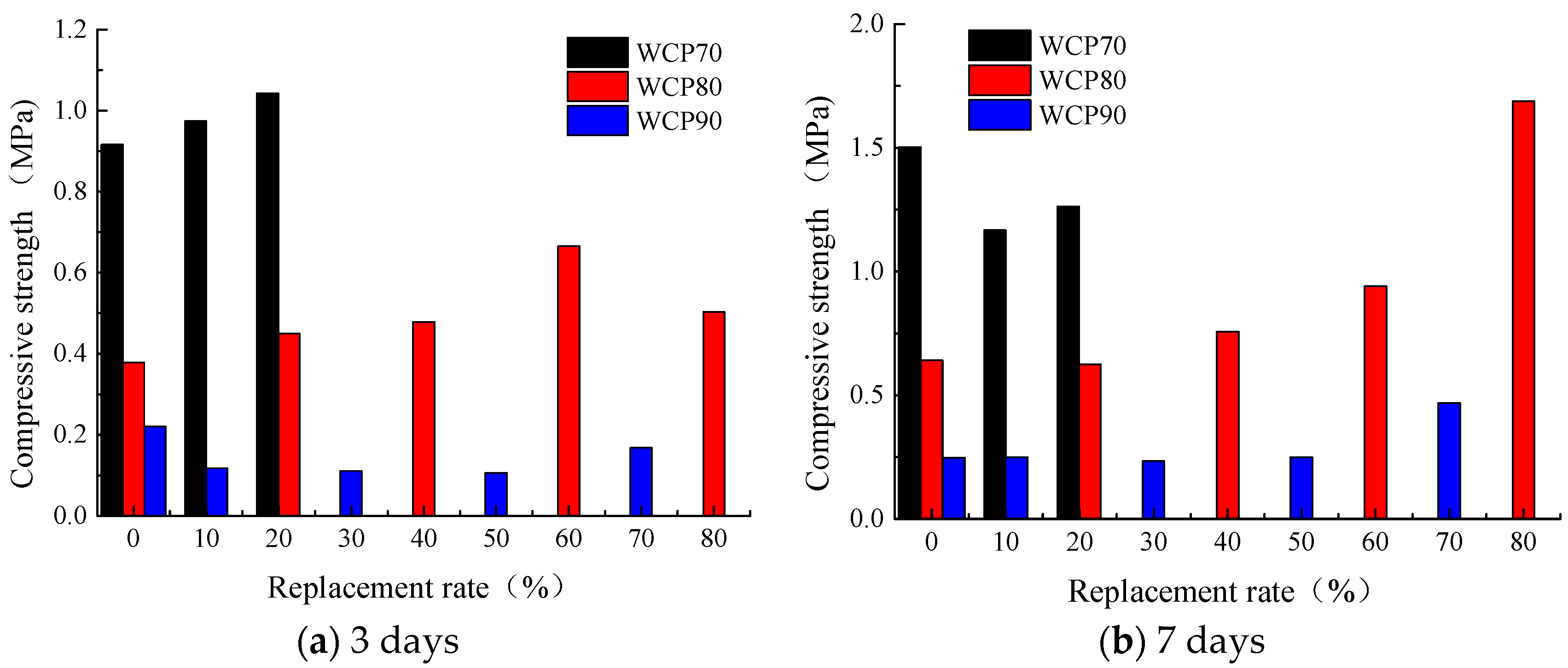 Materials 16 06075 g015a