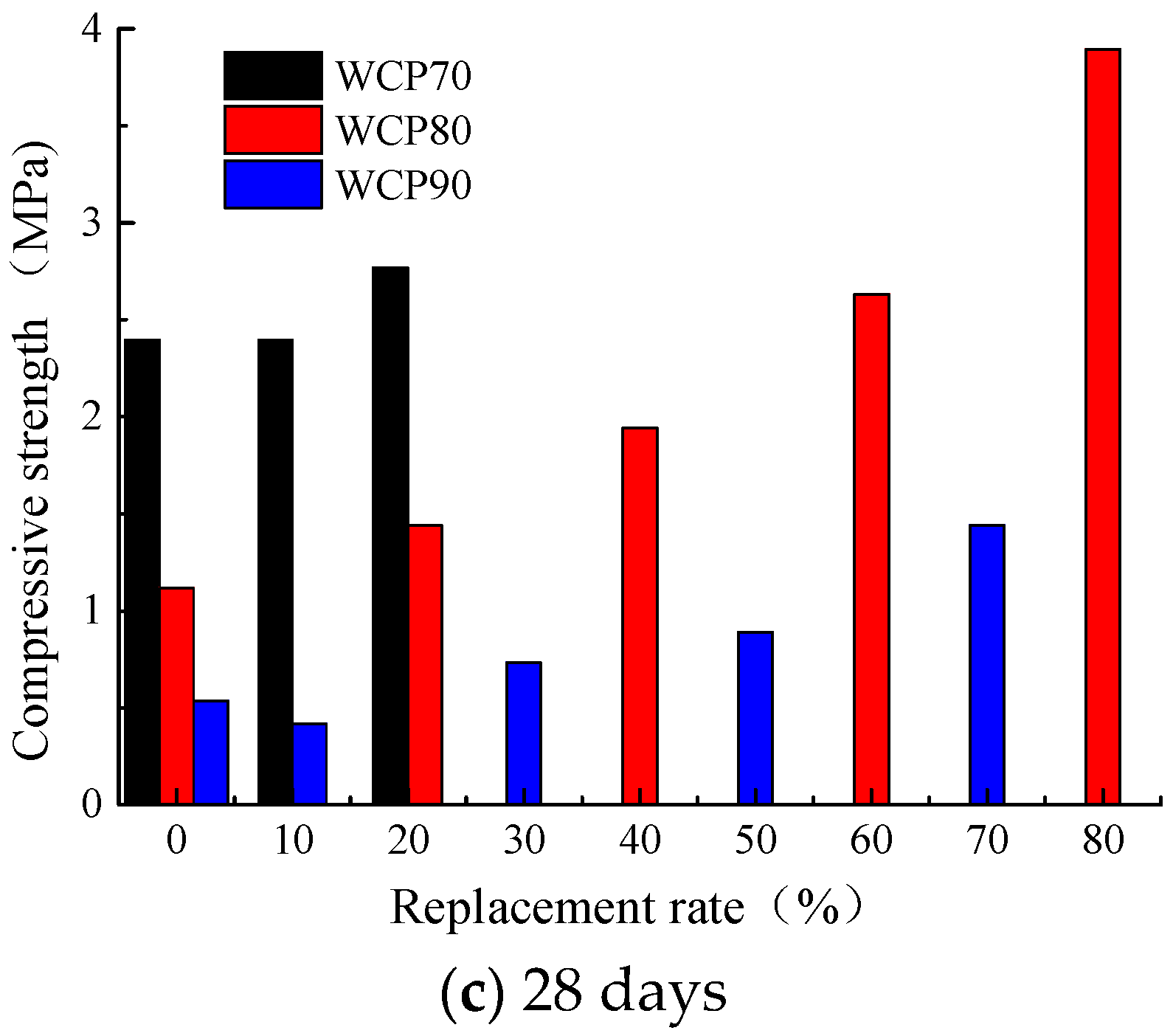 Materials 16 06075 g015b