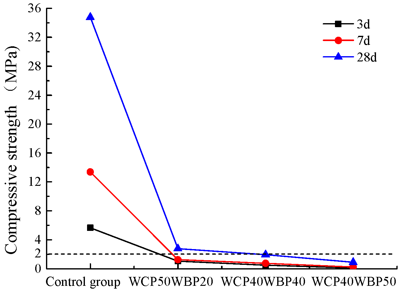 Materials 16 06075 g016