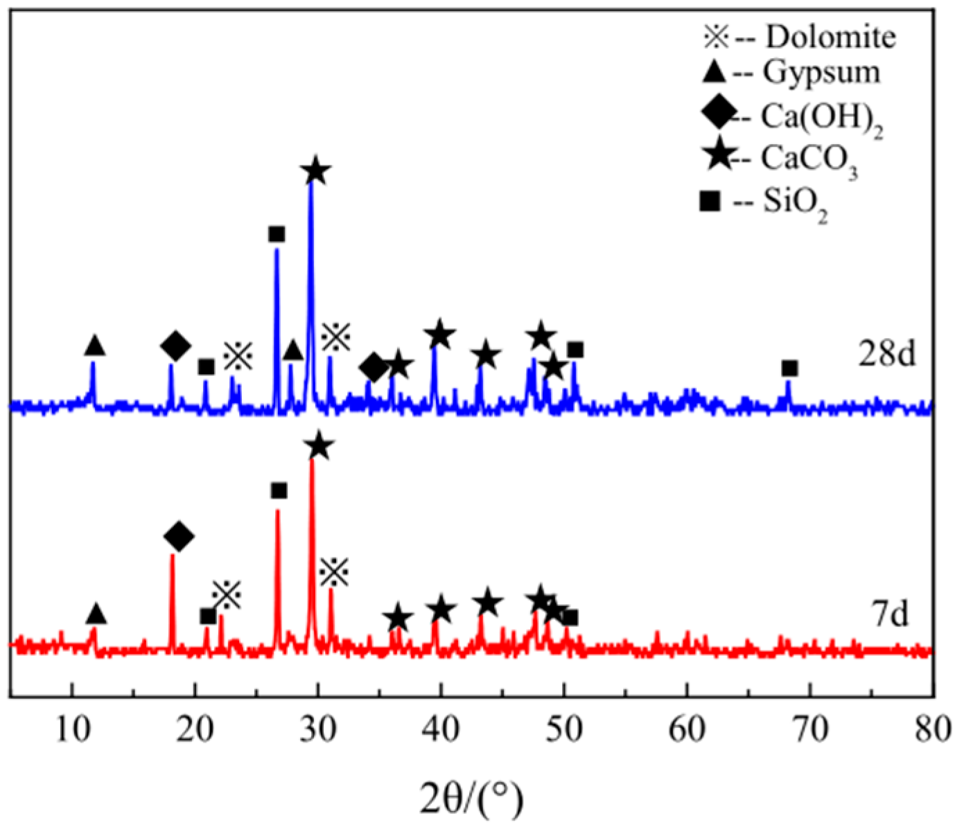 Materials 16 06075 g017