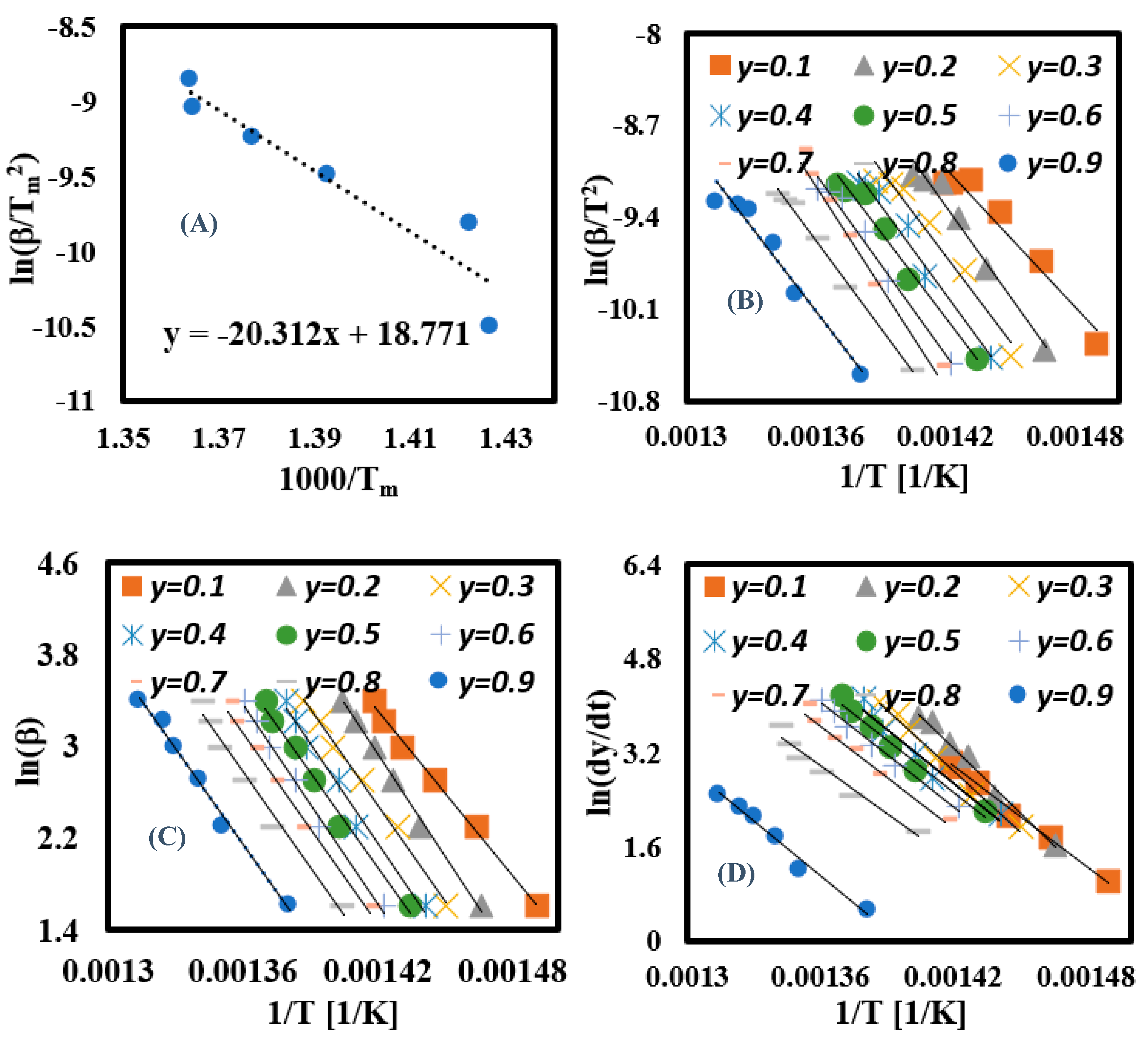 Materials 16 06079 g006