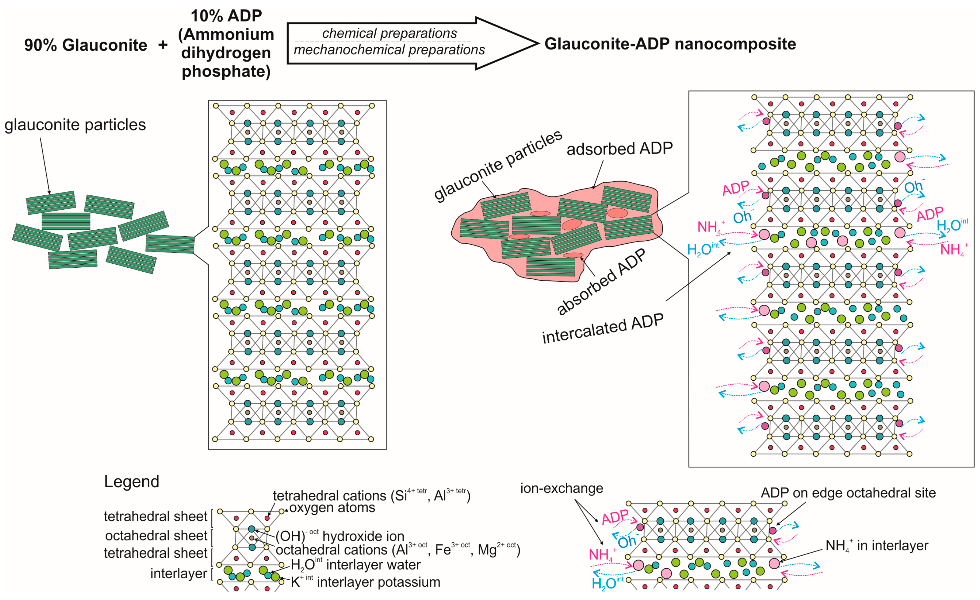 Materials 16 06080 g009