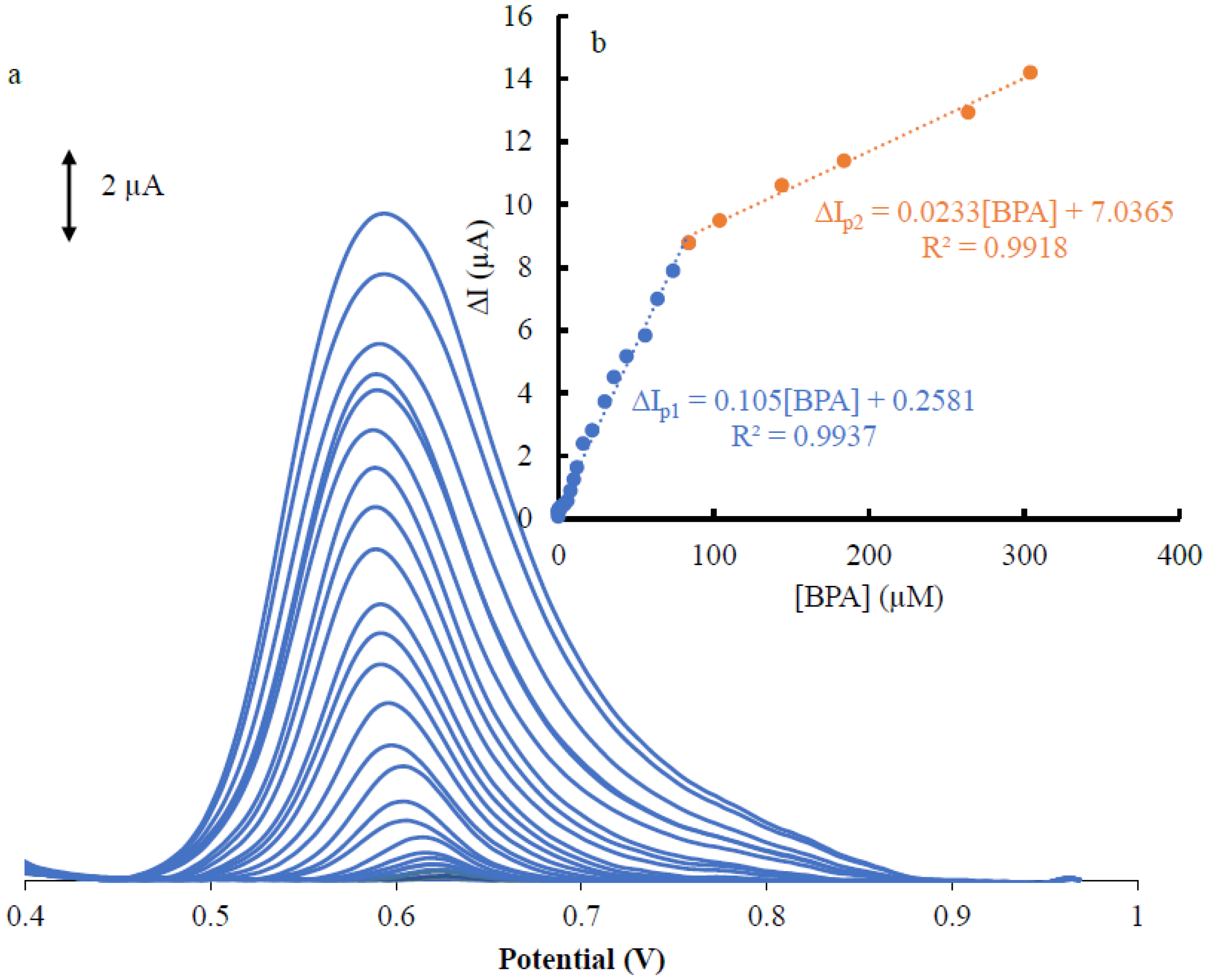 Materials 16 06081 g004