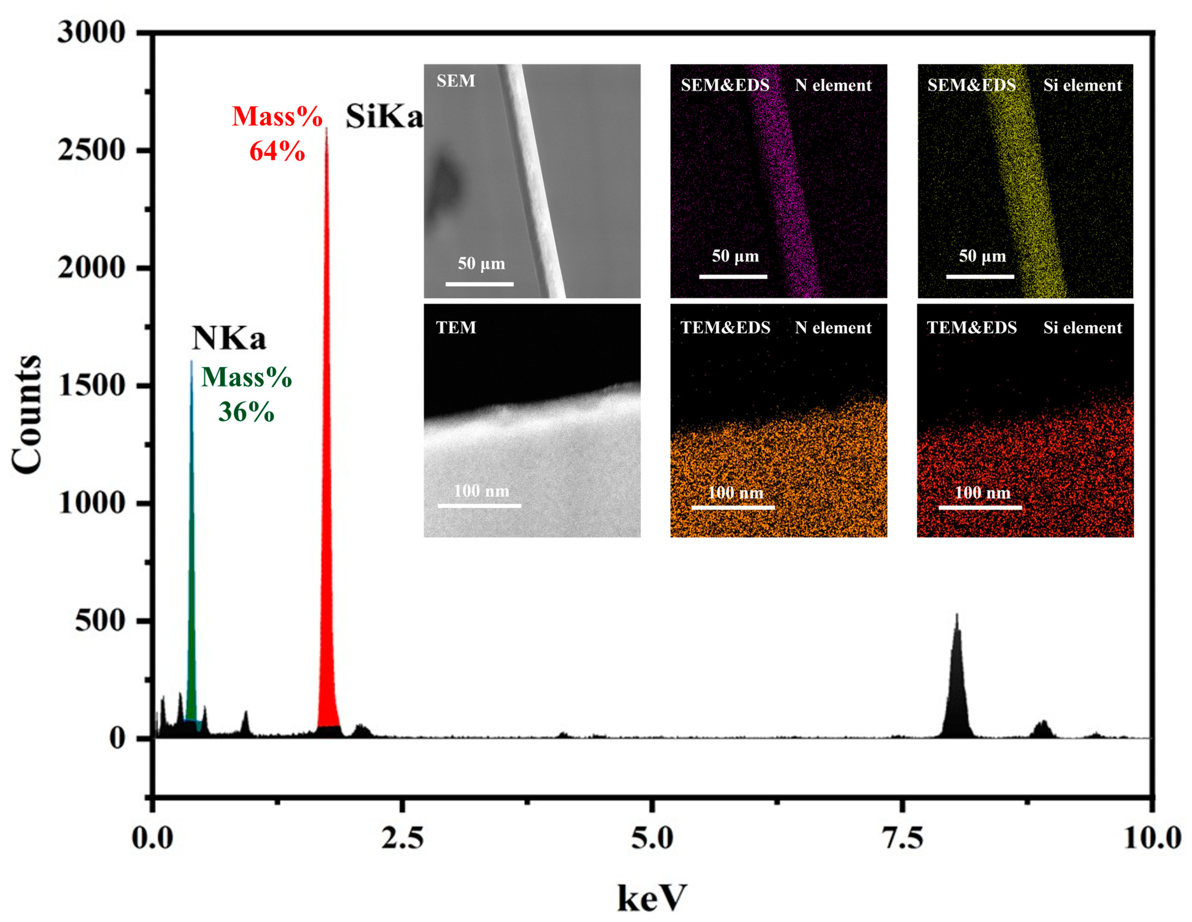 Materials 16 06082 g001