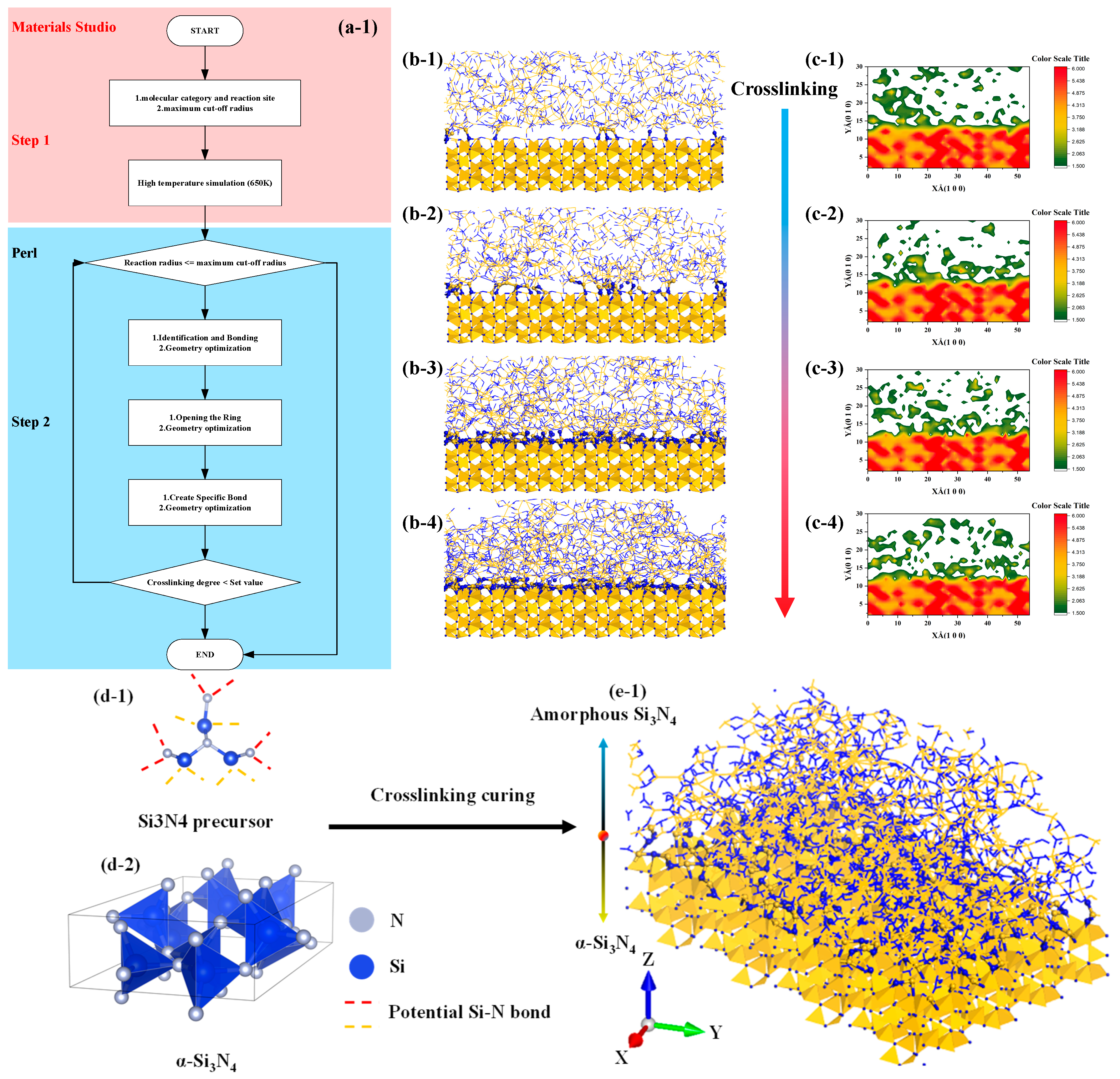 Materials 16 06082 g003