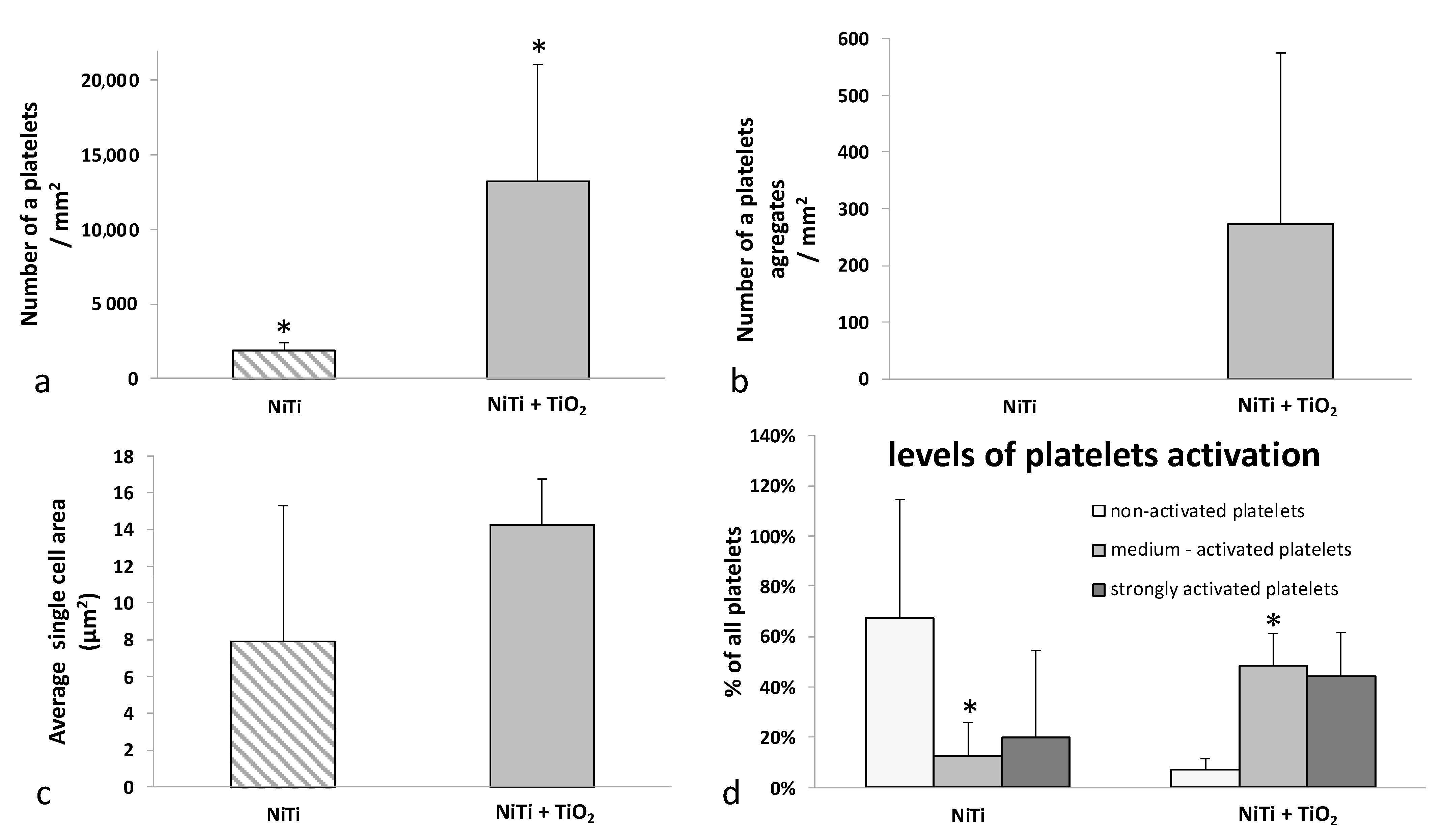 Materials 16 06086 g006