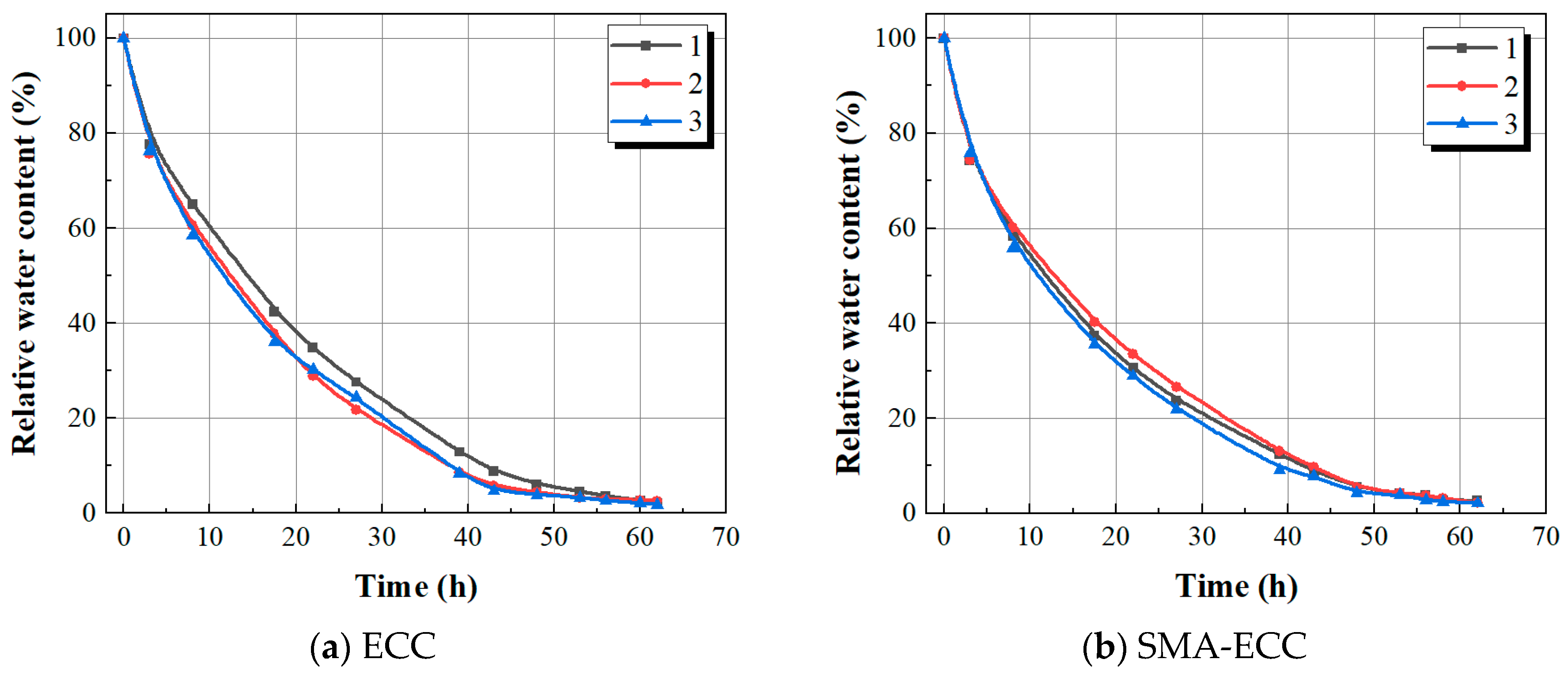 Materials 16 06090 g004