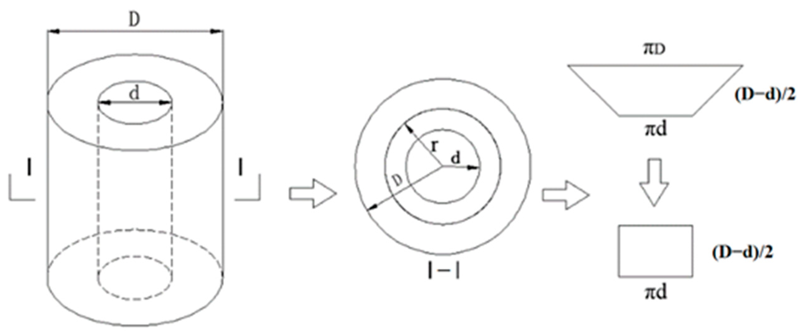 Materials 16 06090 g005