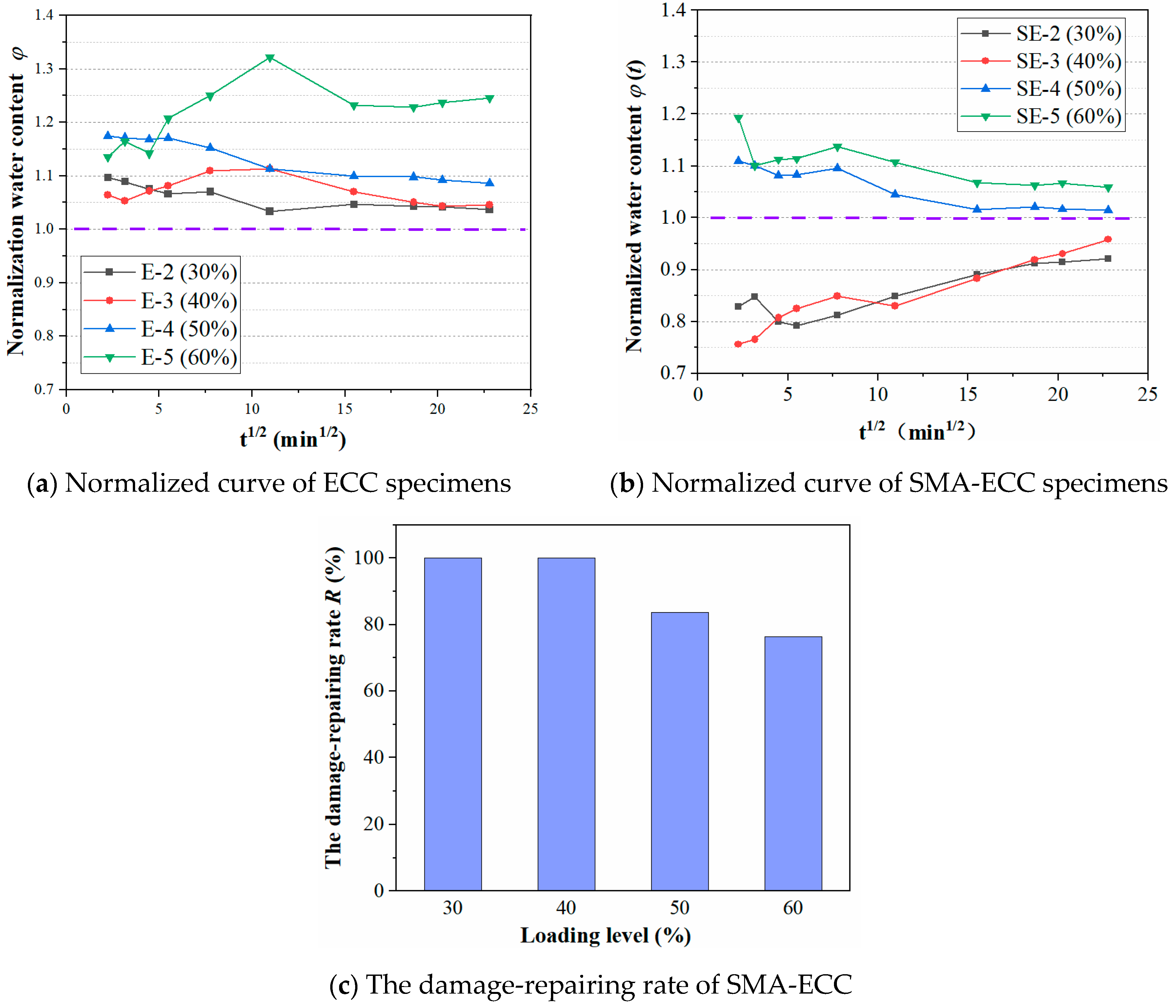 Materials 16 06090 g012