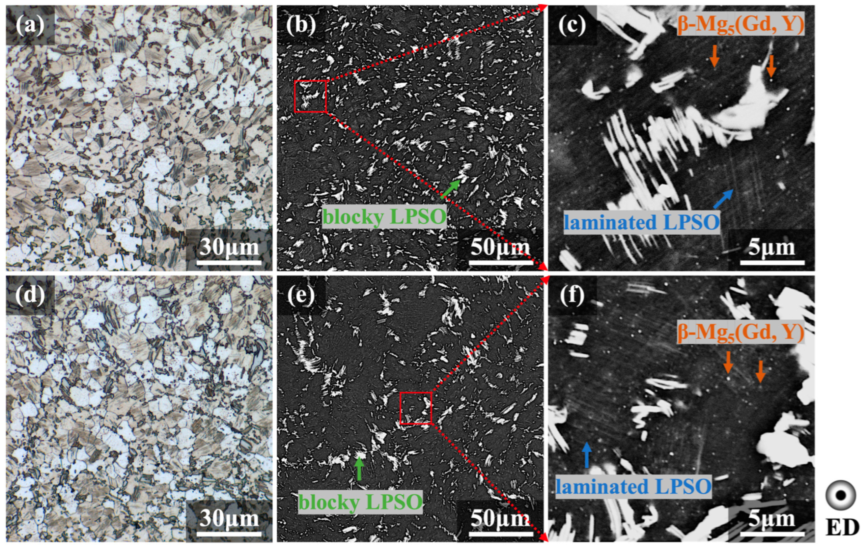 Materials 16 06103 g004