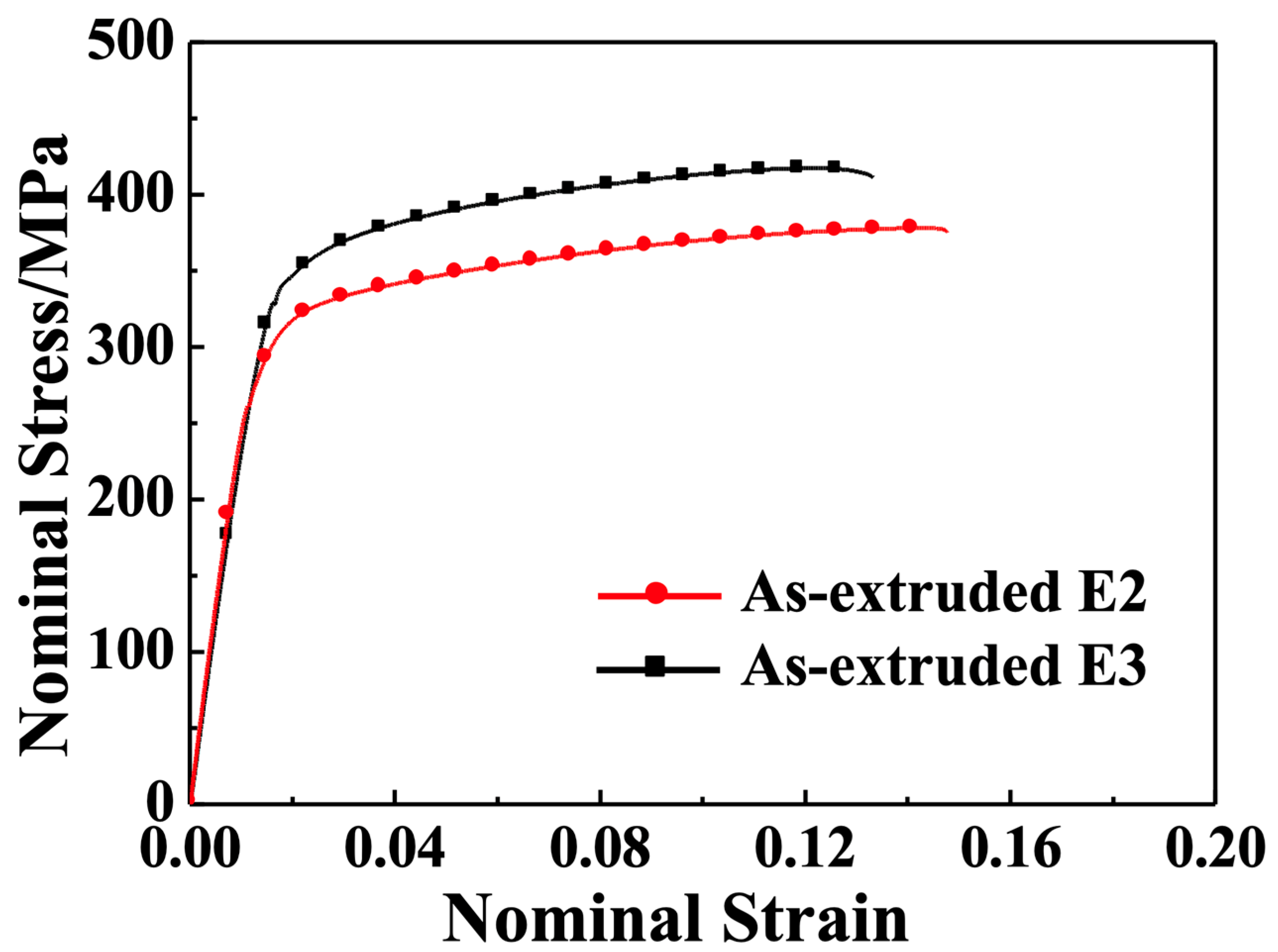 Materials 16 06103 g007