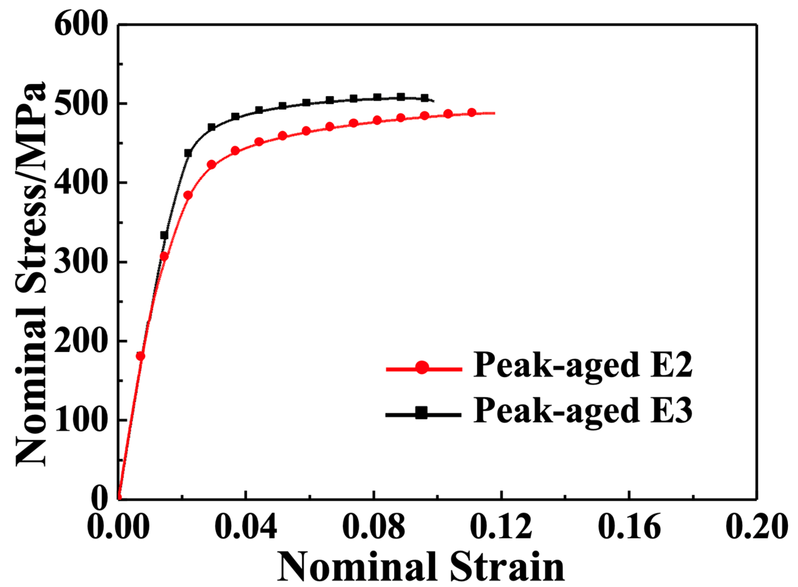 Materials 16 06103 g009