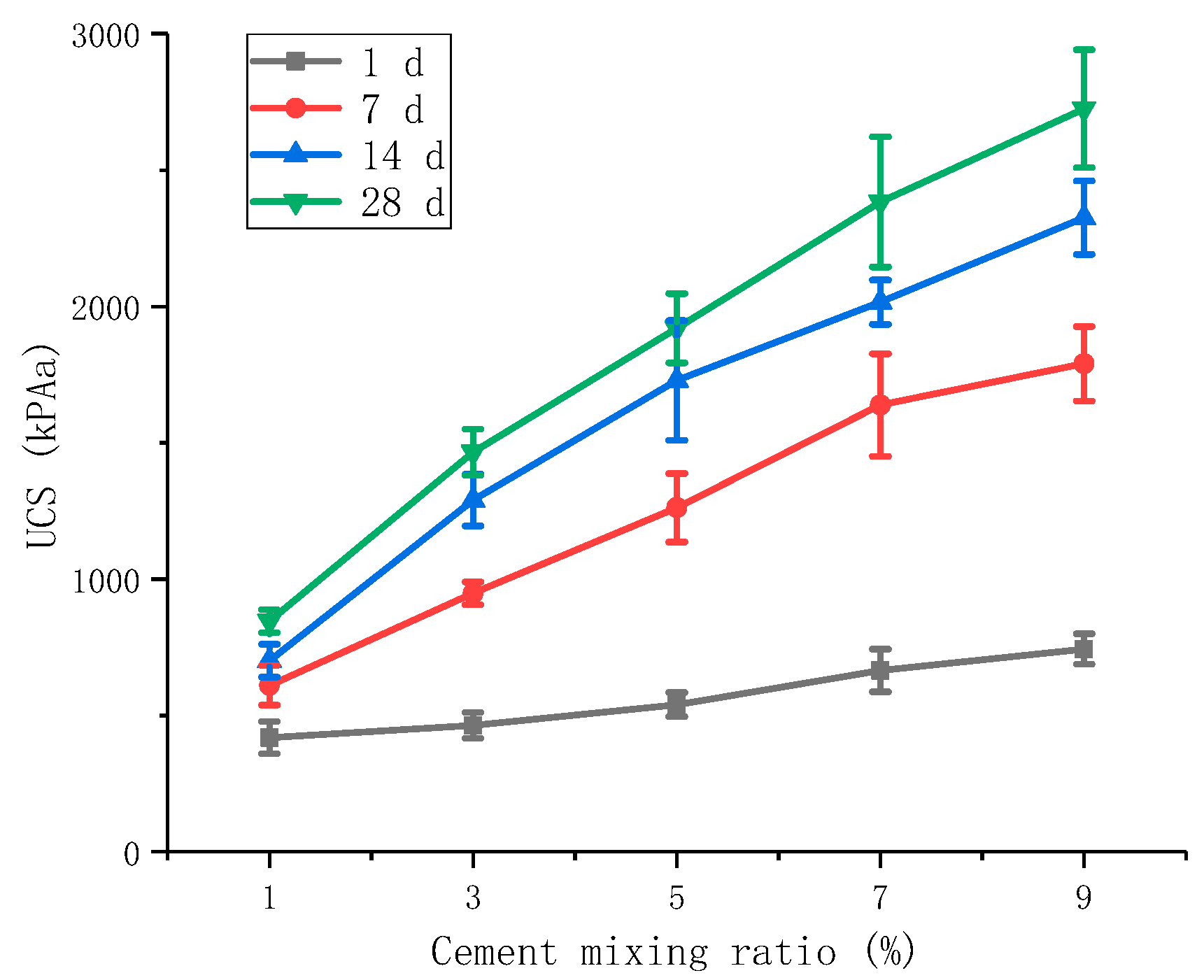 Materials 16 06104 g004