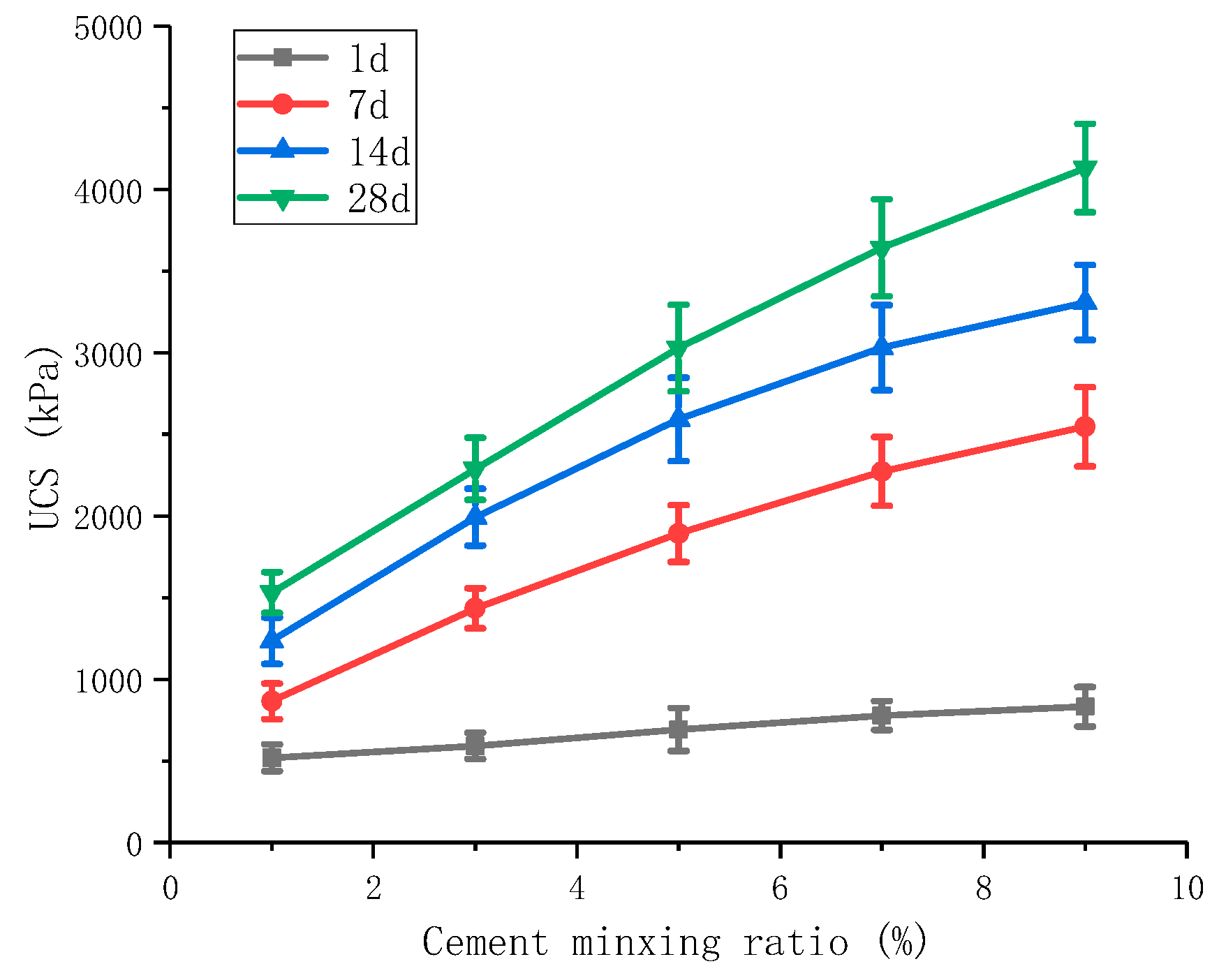 Materials 16 06104 g005