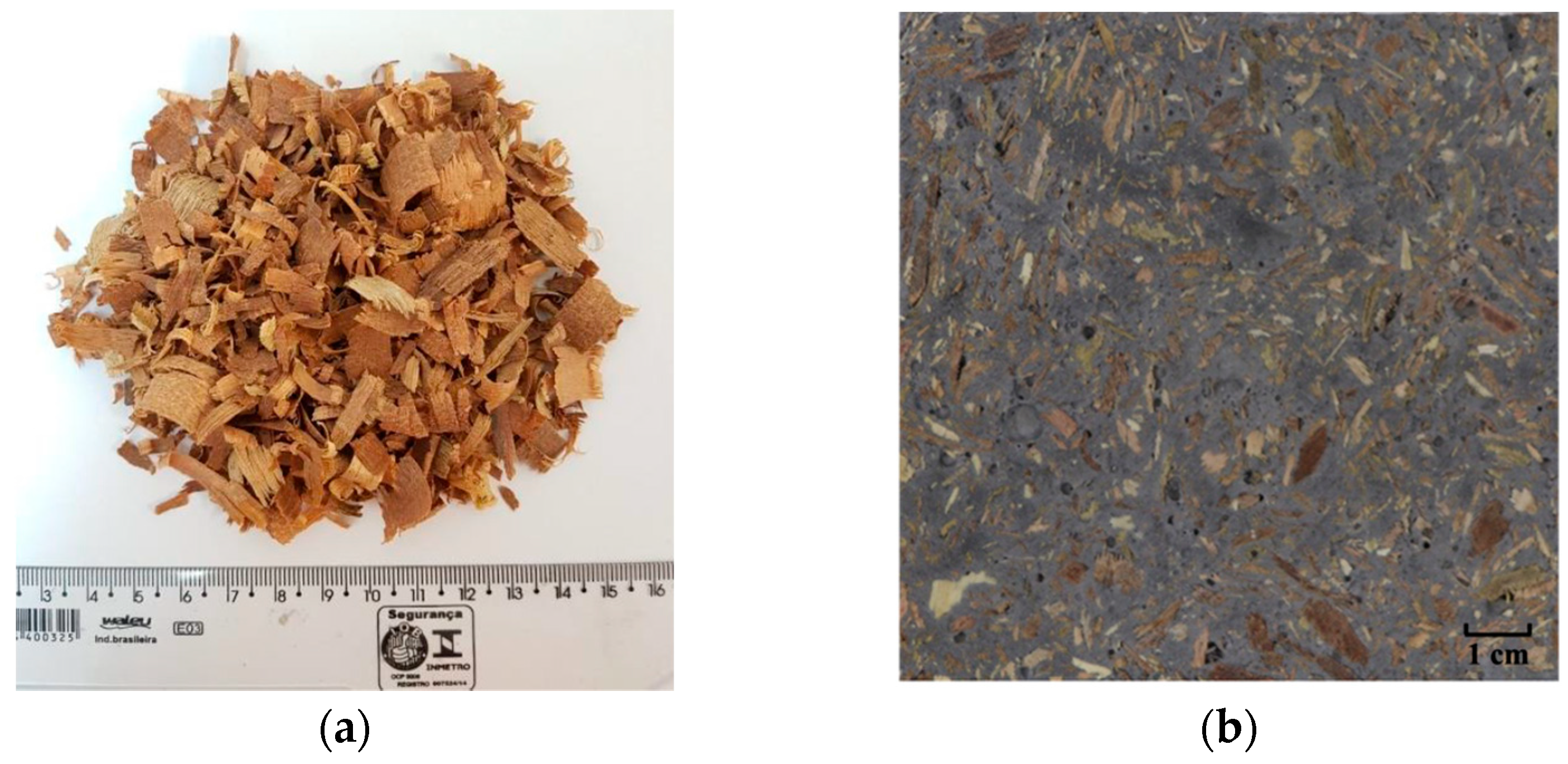 Materials 16 06105 g001