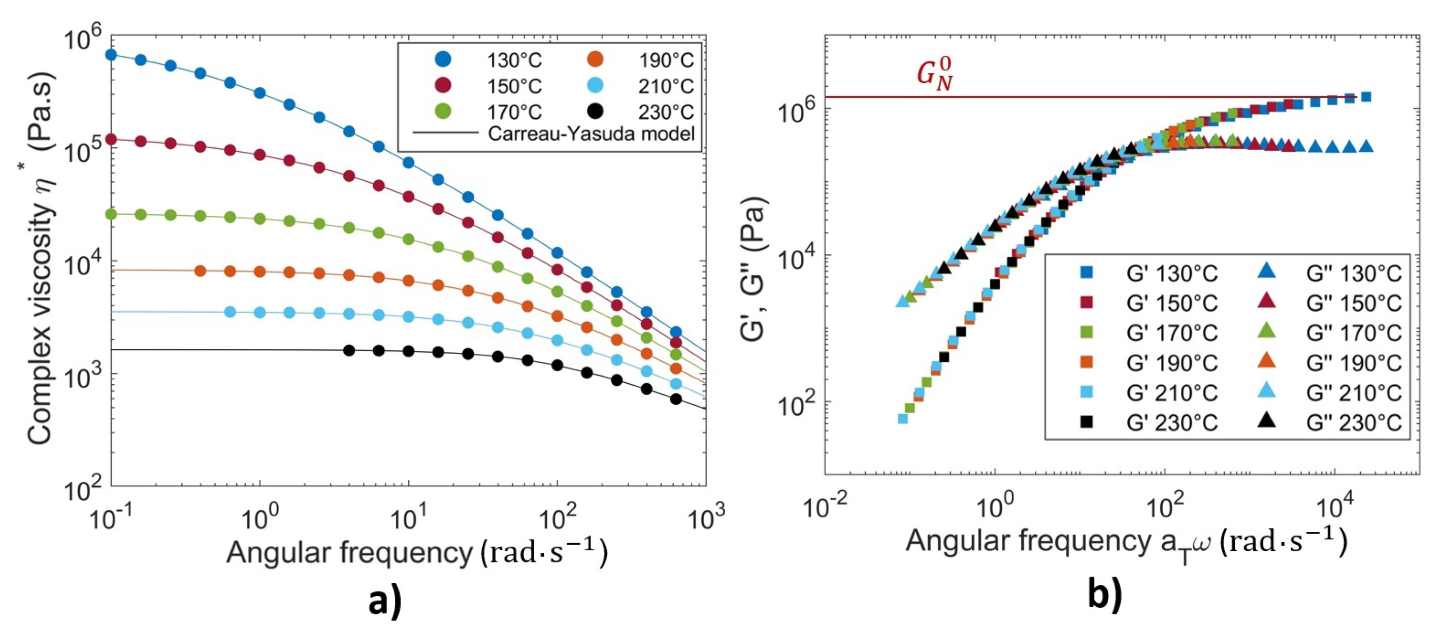 Materials 16 06121 g008
