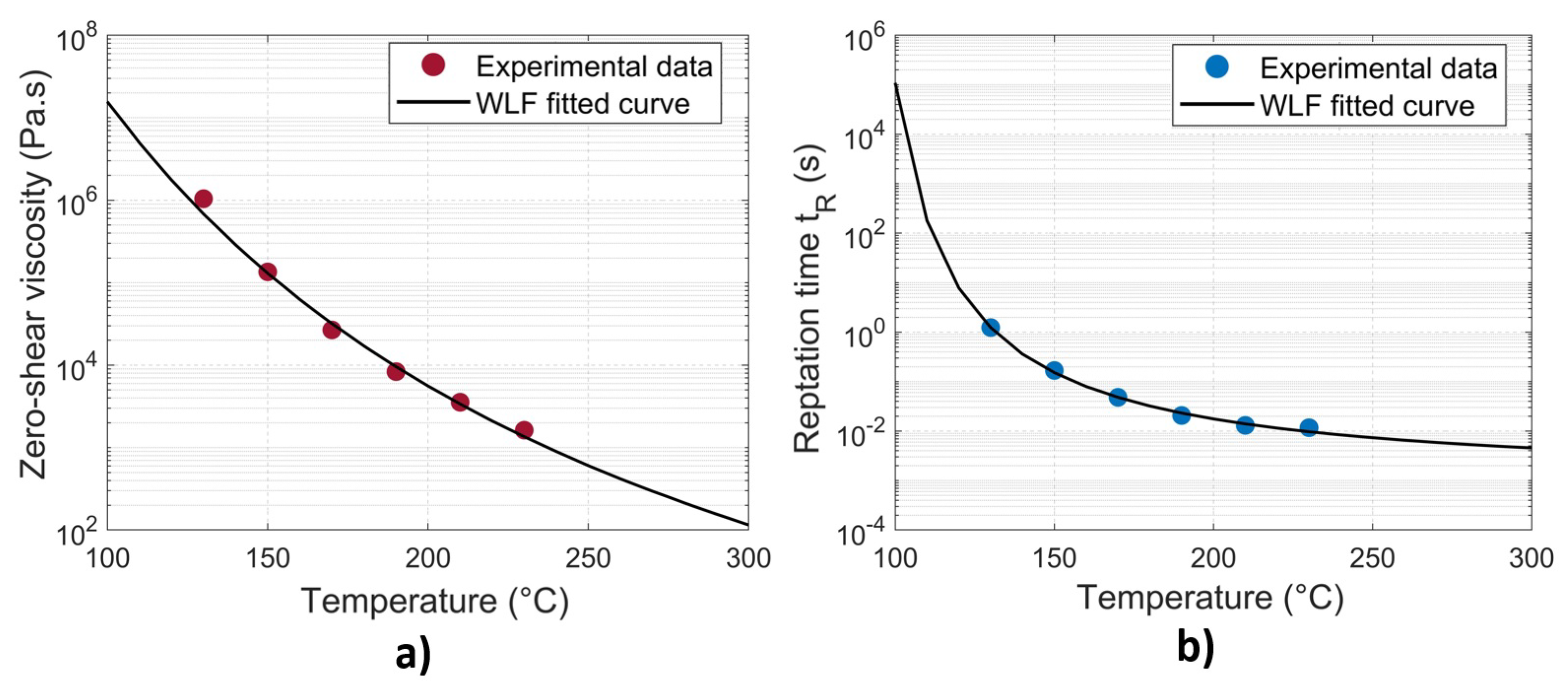 Materials 16 06121 g009