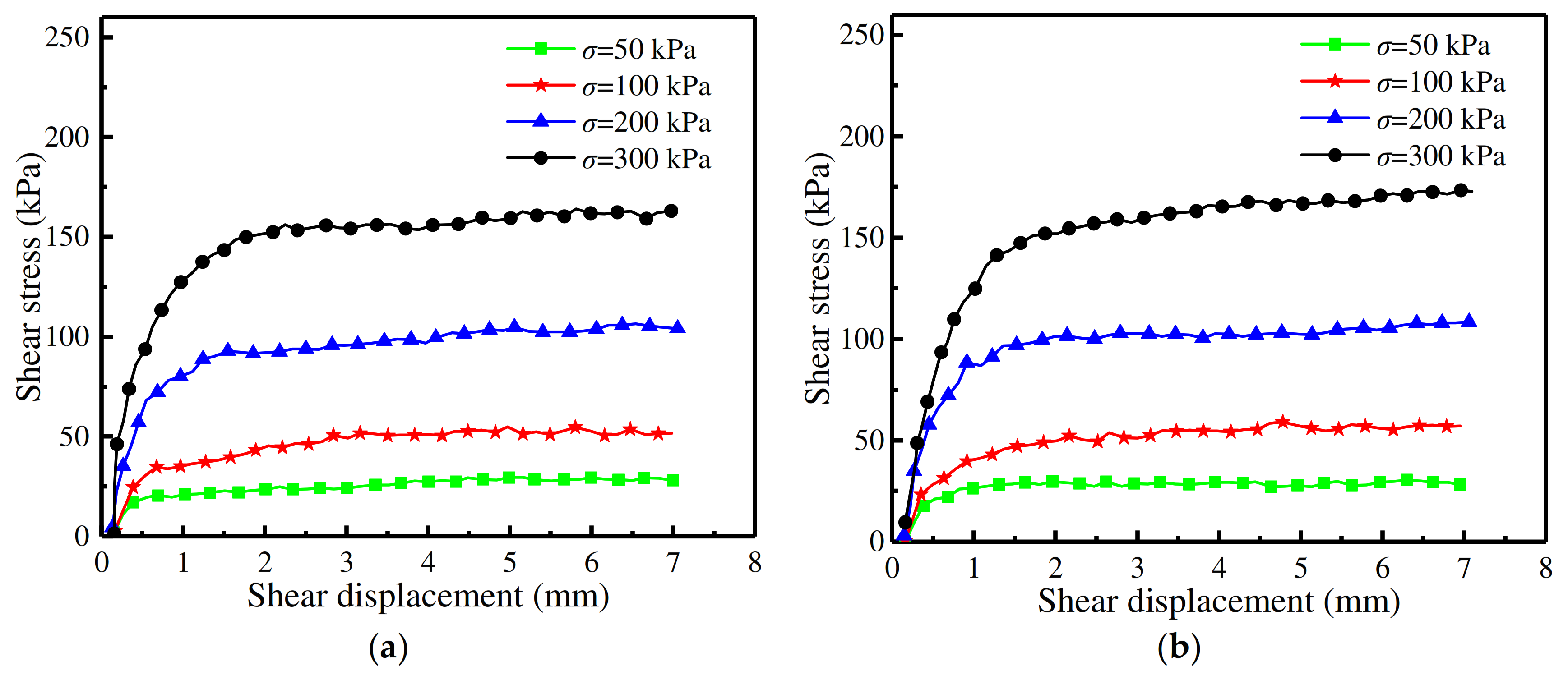 Materials 16 06122 g007