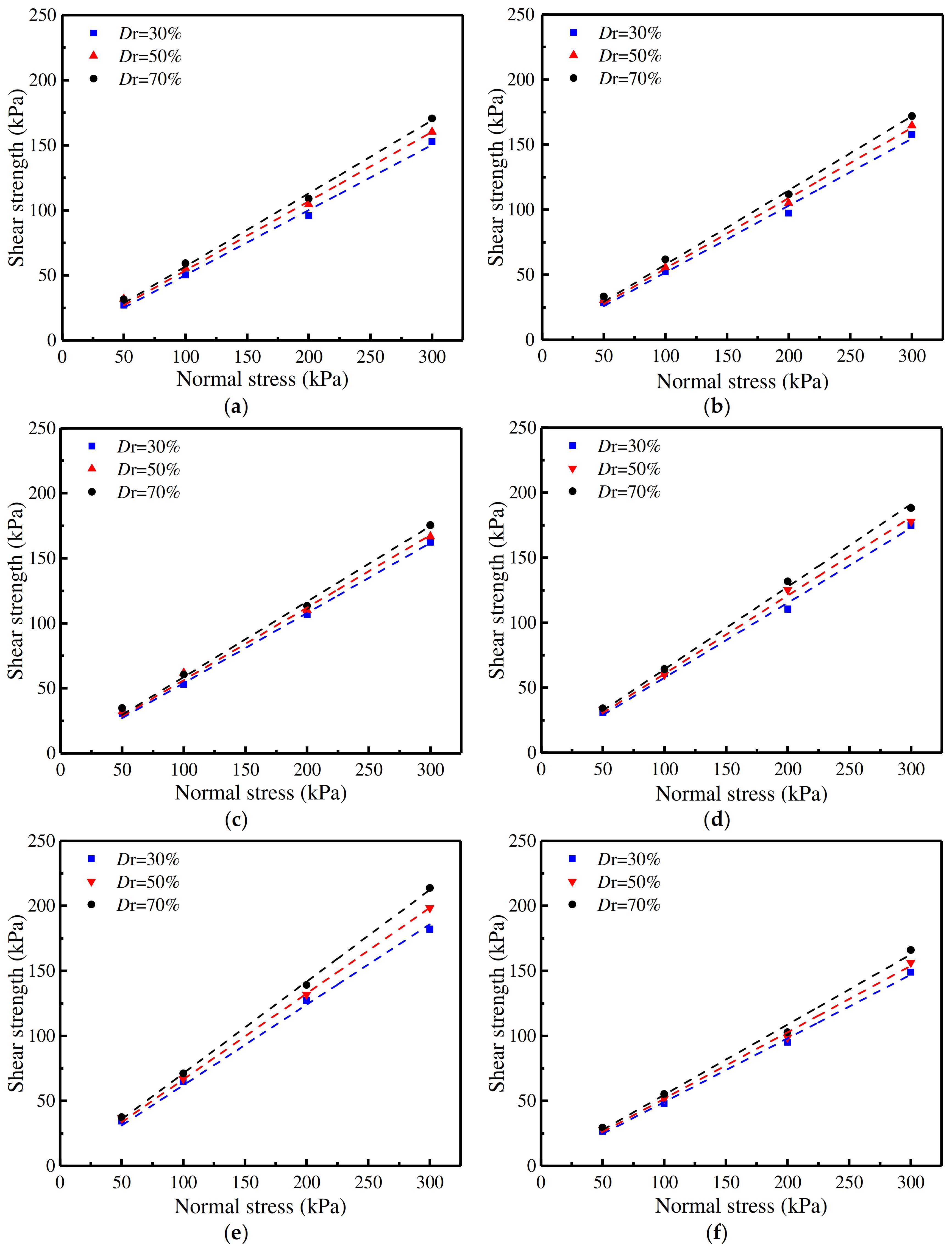 Materials 16 06122 g008