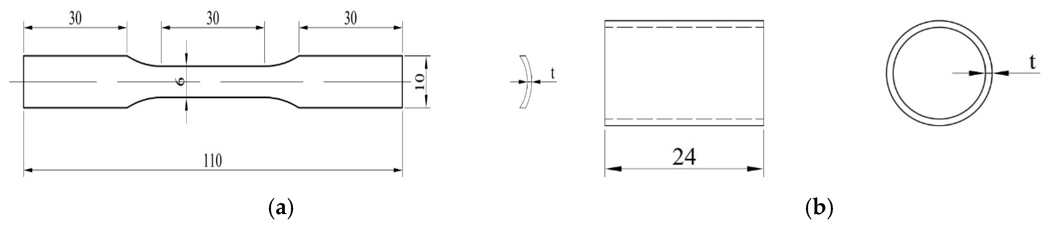 Materials 16 06123 g003