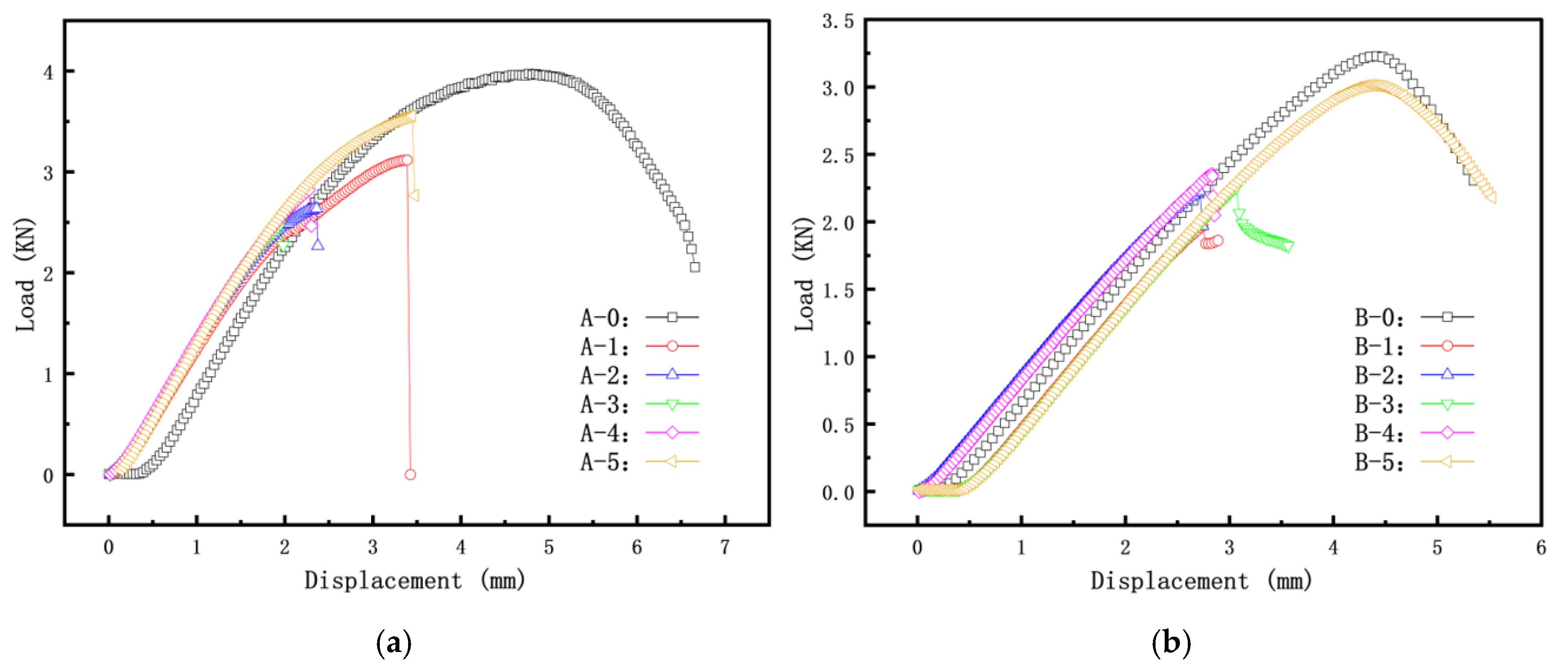 Materials 16 06123 g008