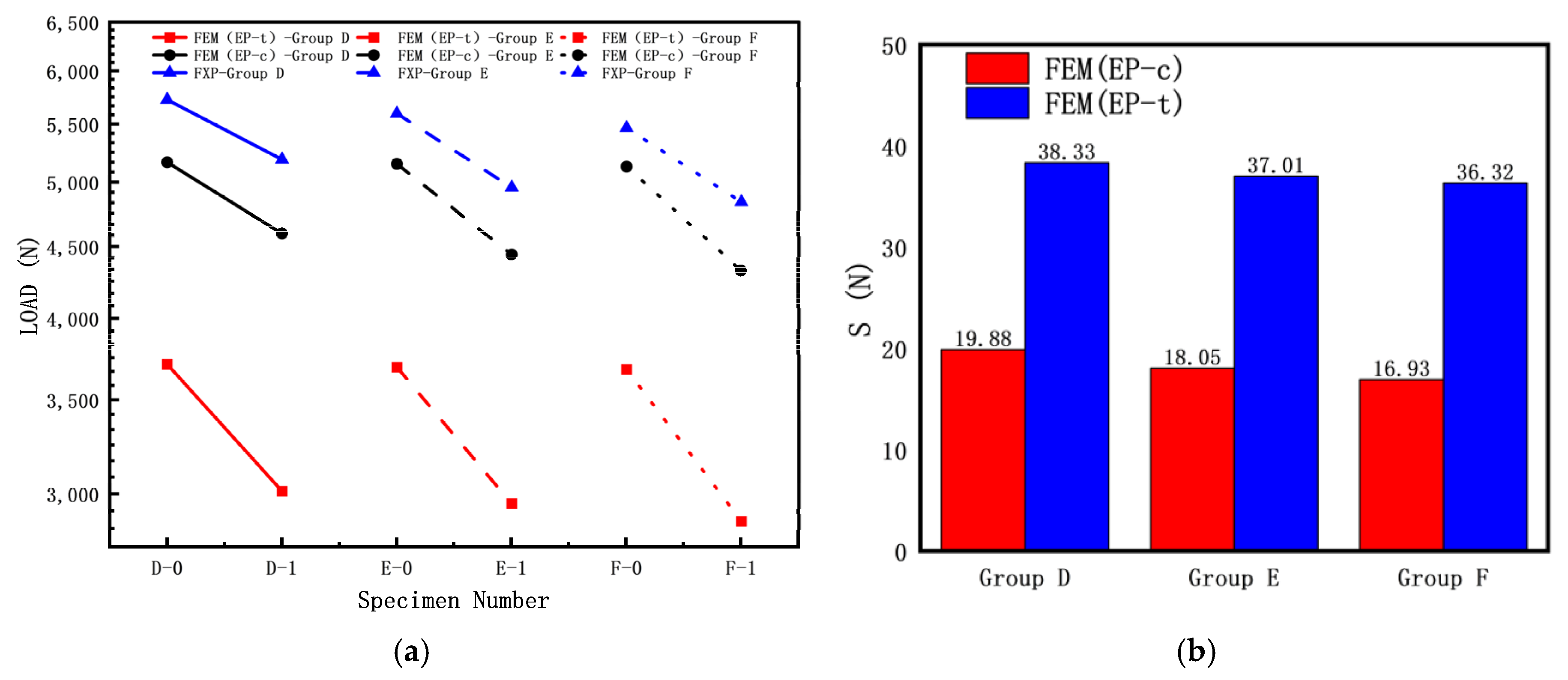 Materials 16 06123 g010
