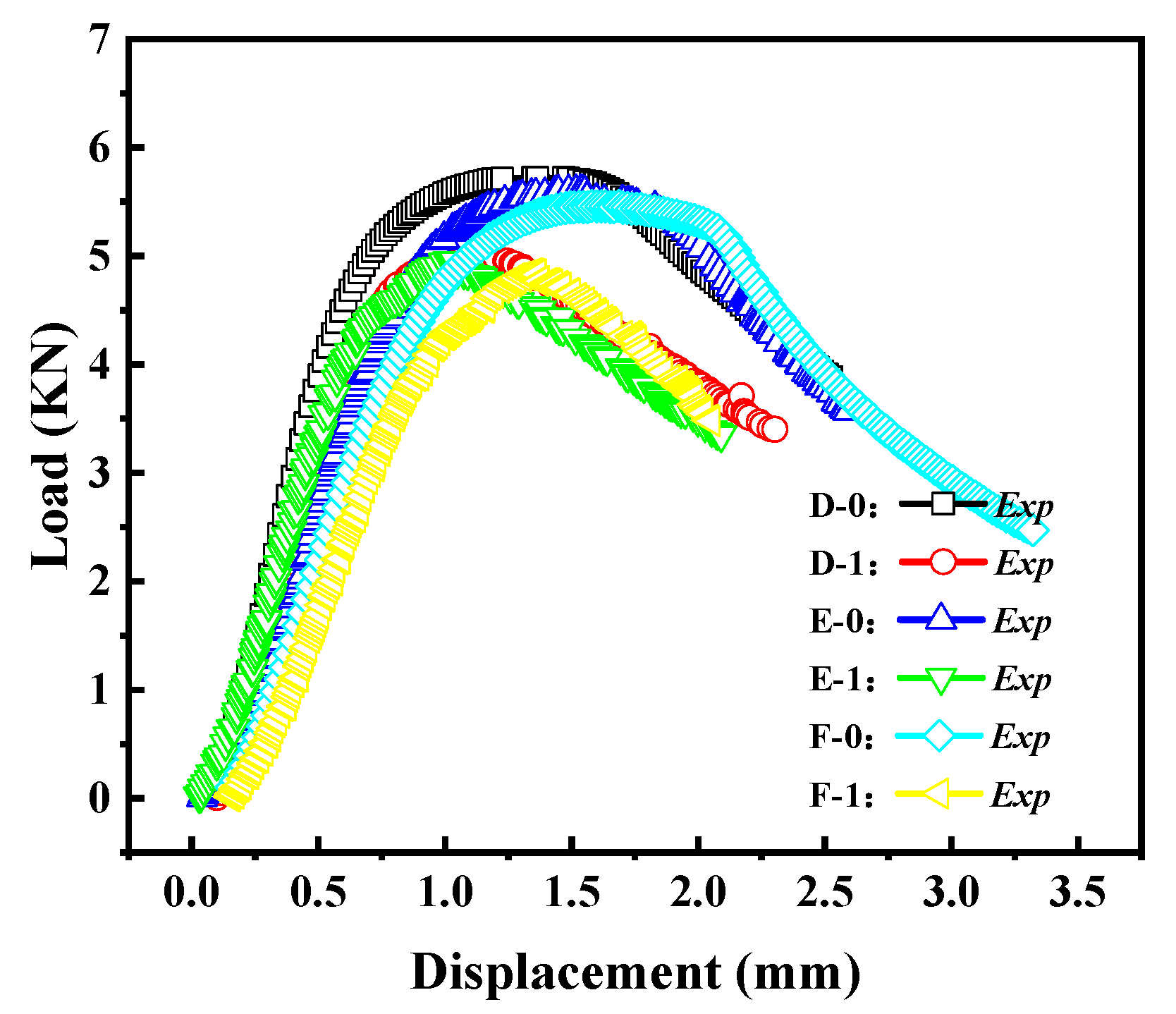 Materials 16 06123 g011