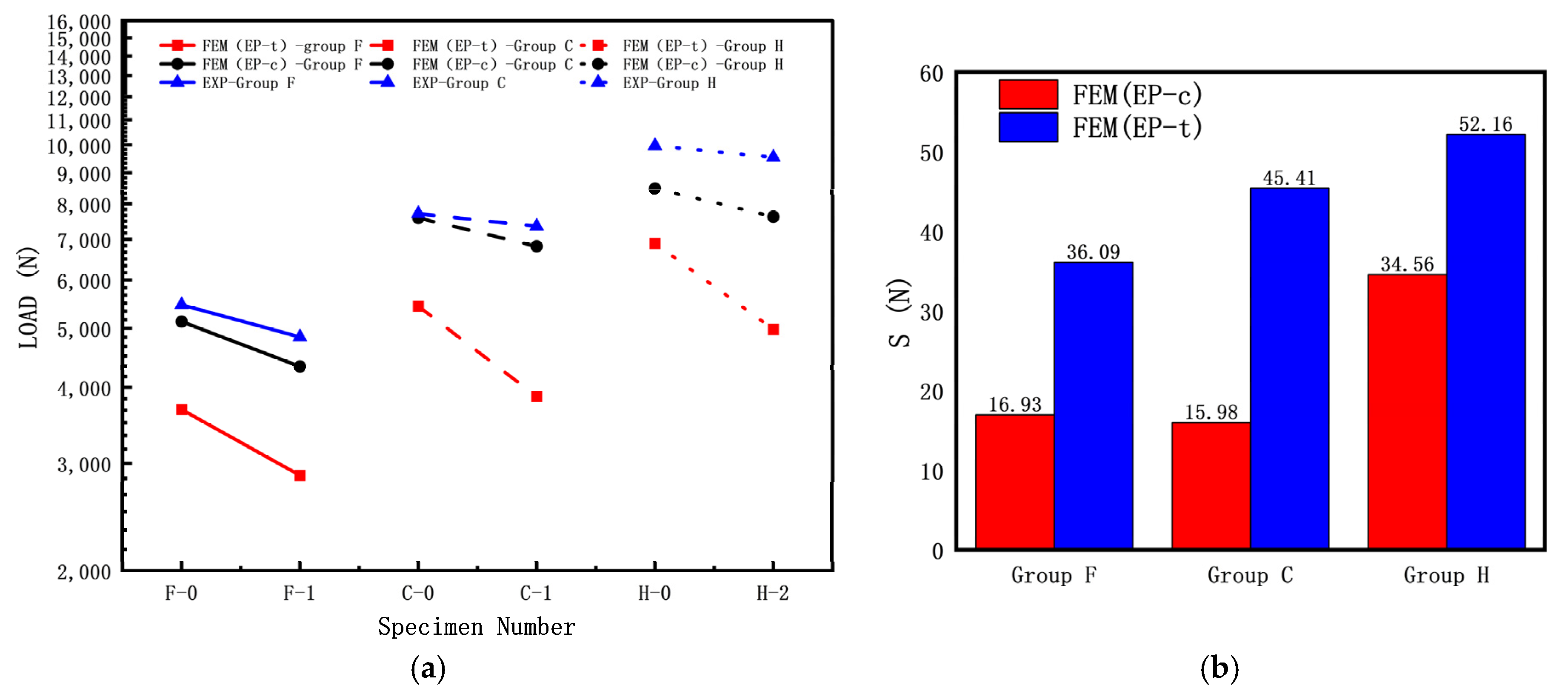 Materials 16 06123 g012